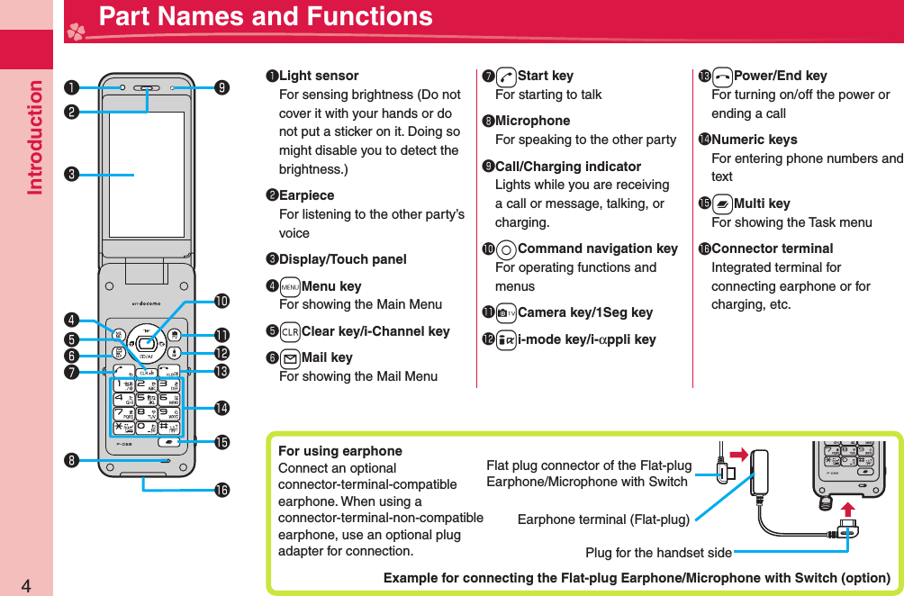 Introduction4  Part Names and Functions󰝟 Light sensorFor sensing brightness (Do not cover it with your hands or do not put a sticker on it. Doing so might disable you to detect the brightness.)󰝠EarpieceFor listening to the other party’s voice󰝡 Display/Touch panel󰝢+mMenu keyFor showing the Main Menu󰝣+rClear key/i-Channel key󰝤+lMail keyFor showing the Mail Menu󰝥+dStart keyFor starting to talk󰝦MicrophoneFor speaking to the other party󰝧 Call/Charging indicatorLights while you are receiving a call or message, talking, or charging.󱀓*oCommand navigation keyFor operating functions and menus󱀔+cCamera key/1Seg key󱀕+ii-mode key/i-αppli key󱀖+hPower/End keyFor turning on/off the power or ending a call󱀗 Numeric keysFor entering phone numbers and text󱀘+xMulti keyFor showing the Task menu󱀙 Connector terminalIntegrated terminal for connecting earphone or for charging, etc.For using  earphoneConnect an optional connector-terminal-compatible earphone. When using a connector-terminal-non-compatible earphone, use an optional plug adapter for connection.Example for connecting the Flat-plug Earphone/Microphone with Switch (option)Earphone terminal (Flat-plug)Plug for the handset sideFlat plug connector of the Flat-plug Earphone/Microphone with Switch󰝟󰝠󰝡󰝤󰝥󰝦󱀓󱀔󱀕󱀖󱀗󱀙󱀘󰝣󰝢󰝧