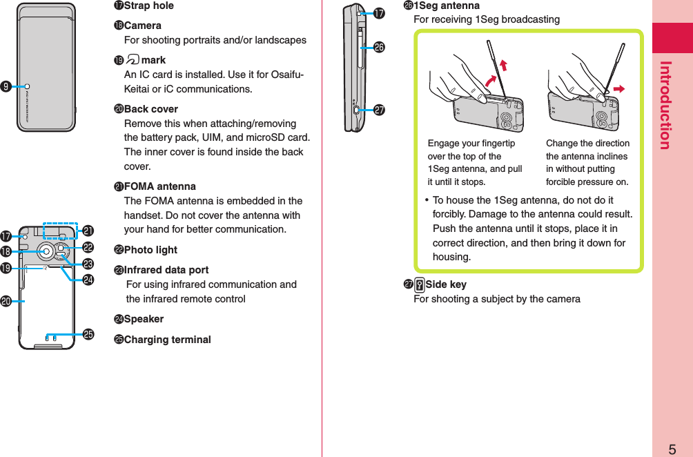 5Introduction󱀚Strap hole󱀛CameraFor shooting portraits and/or landscapes󱀜fmarkAn IC card is installed. Use it for Osaifu-Keitai or iC communications.󱀝Back coverRemove this when attaching/removing the battery pack, UIM, and microSD card. The inner cover is found inside the back cover.󱀞FOMA antennaThe FOMA antenna is embedded in the handset. Do not cover the antenna with your hand for better communication.󱀟Photo light󱀠Infrared data portFor using infrared communication and the infrared remote control󱀡Speaker󱀢Charging terminal󱀣1Seg antennaFor receiving 1Seg broadcasting ⿠To house the 1Seg antenna, do not do it forcibly. Damage to the antenna could result. Push the antenna until it stops, place it in correct direction, and then bring it down for housing.Engage your ﬁngertip over the top of the 1Seg antenna, and pull it until it stops.Change the direction the antenna inclines in without putting forcible pressure on.󱀤.vSide keyFor shooting a subject by the camera󰝧󱀚󱀛󱀜󱀝󱀟󱀞󱀠󱀡󱀢󱀣󱀤󱀚