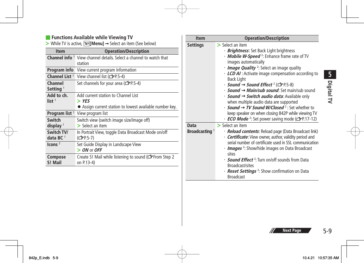 5-95Digital TVNext PageFunctions Available while Viewing TVWhile TV is active, R[Menu]   Select an item (See below)Item Operation/DescriptionChannel info 1View channel details. Select a channel to watch that stationProgram info View current program informationChannel List 1View channel list (ZP.5-4)Channel Setting 1Set channels for your area (ZP.5-4)Add to ch. list 1Add current station to Channel ListYESAssign current station to lowest available number key.&gt;󱛠Program list 1View program listSwitch display 1Switch view (switch image size/image off)Select an item&gt;Switch TV/data BC 1In Portrait View, toggle Data Broadcast Mode on/off (ZP.5-7)Icons 2Set Guide Display in Landscape ViewON or OFF&gt;Compose S! Mail Create S! Mail while listening to sound (ZFrom Step 2 on P.13-4)■&gt;Item Operation/DescriptionSettings Select an item・ Brightness: Set Back Light brightness・ Mobile W-Speed 2: Enhance frame rate of TV images automatically・ Image Quality 2: Select an image quality・ LCD AI : Activate image compensation according to Back Light・ Sound Y Sound Effect 2 (ZP.5-8)・ Sound Y Main/sub sound: Set main/sub sound・ Sound Y Switch audio data: Available only when multiple audio data are supported・ Sound Y TV Sound W/Closed 2 : Set whether to keep speaker on when closing 842P while viewing TV・ ECO Mode 2: Set power saving mode (ZP.17-12)&gt;Data Broadcasting 1Select an item・ Reload contents: Reload page (Data Broadcast link)・ Certificate: View owner, author, validity period and serial number of certificate used in SSL communication・ Images 2: Show/hide images on Data Broadcast sites・ Sound Effect 2: Turn on/off sounds from Data Broadcast/sites・ Reset Settings 2: Show confirmation on Data Broadcast&gt;842p_E.indb   5-9842p_E.indb   5-9 10.4.21   10:57:35 AM10.4.21   10:57:35 AM