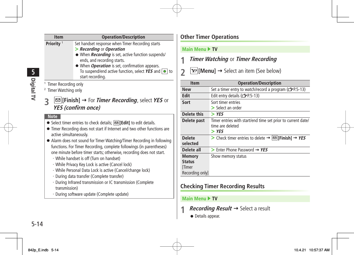 5-145Digital TVItem Operation/DescriptionPriority 1Set handset response when Timer Recording startsRecording or OperationWhen Recording is set, active function suspends/ ends, and recording starts.When Operation is set, confirmation appears.To suspend/end active function, select YES and HI to start recording.&gt;󱛠󱛠1  Timer Recording only2 Timer Watching only3 Q[Finish] Y For Timer Recording, select YES or YES (confirm once)NoteSelect timer entries to check details; Q[Edit] to edit details.Timer Recording does not start if Internet and two other functions are active simultaneously.Alarm does not sound for Timer Watching/Timer Recording in following functions. For Timer Recording, complete followings (in parentheses) one minute before timer starts; otherwise, recording does not start.・ While handset is off (Turn on handset)・While Privacy Key Lock is active (Cancel lock)・While Personal Data Lock is active (Cancel/change lock)・During data transfer (Complete transfer)・During Infrared transmission or IC transmission (Complete transmission)・During software update (Complete update)󱛠󱛠󱛠Other Timer OperationsMain Menu ▶ TV 1 Timer Watching or Timer Recording2 R[Menu] Y Select an item (See below)Item Operation/DescriptionNew Set a timer entry to watch/record a program (ZP.5-13)Edit Edit entry details (ZP.5-13)Sort Sort timer entriesSelect an order&gt;Delete thisYES&gt;Delete past Timer entries with start/end time set prior to current date/ time are deletedYES&gt;Delete selected Check timer entries to delete Y Q[Finish] Y YES&gt;Delete all Enter Phone Password Y YES&gt;Memory Status [Timer Recording only]Show memory statusChecking Timer Recording ResultsMain Menu ▶ TV 1 Recording Result Y Select a resultDetails appear.󱛠842p_E.indb   5-14842p_E.indb   5-14 10.4.21   10:57:37 AM10.4.21   10:57:37 AM