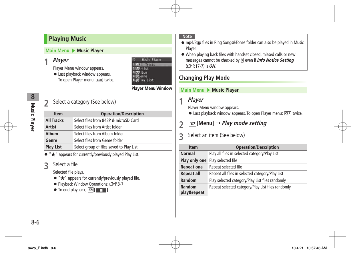 8Music Player8-6Playing MusicMain Menu   ▶ Music Player1 PlayerPlayer Menu window appears.Last playback window appears.To open Player menu: L twice.2  Select a category (See below)Item Operation/DescriptionAll Tracks Select files from 842P &amp; microSD CardArtist Select files from Artist folderAlbum Select files from Album folderGenre Select files from Genre folderPlay List Select group of files saved to Play List&quot;★&quot; appears for currently/previously played Play List.3  Select a fileSelected file plays.&quot;★&quot; appears for currently/previously played file.Playback Window Operations: ZP.8-7To end playback, Q[ ] 󱛠󱛠󱛠󱛠󱛠Player Menu WindowPlayer Menu WindowNotemp4/3gp files in Ring Songs&amp;Tones folder can also be played in Music Player.When playing back files with handset closed, missed calls or new messages cannot be checked by V even if Info Notice Setting (ZP.17-7) is ON.󱛠󱛠Changing Play ModeMain Menu   ▶ Music Player1 PlayerPlayer Menu window appears.Last playback window appears. To open Player menu: L twice.2 R[Menu] Y Play mode setting3  Select an item (See below)Item Operation/DescriptionNormal Play all files in selected category/Play ListPlay only one Play selected fileRepeat one Repeat selected fileRepeat all Repeat all files in selected category/Play ListRandom Play selected category/Play List files randomlyRandom play&amp;repeat Repeat selected category/Play List files randomly󱛠842p_E.indb   8-6842p_E.indb   8-6 10.4.21   10:57:46 AM10.4.21   10:57:46 AM