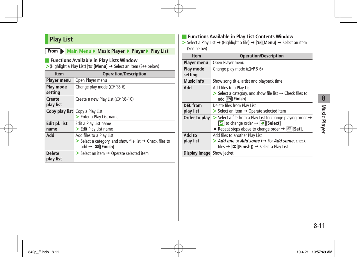 8Music Player8-11Play ListMain Menu ▶ Music Player ▶ Player▶ Play ListFunctions Available in Play Lists Window(Highlight a Play List) R[Menu] Y Select an item (See below)Item Operation/DescriptionPlayer menu Open Player menuPlay mode setting Change play mode (ZP.8-6)Create play list Create a new Play List (ZP.8-10)Copy play list Copy a Play ListEnter a Play List name&gt;Edit pl. list name Edit a Play List nameEdit Play List name&gt;Add Add files to a Play ListSelect a category, and show file list Y Check files to add Y Q[Finish]&gt;Delete play list Select an item Y Operate selected item&gt;■&gt;FromFromFunctions Available in Play List Contents WindowSelect a Play List Y (Highlight a file) Y R[Menu] Y Select an item (See below)Item Operation/DescriptionPlayer menu Open Player menuPlay mode setting Change play mode (ZP.8-6)Music info Show song title, artist and playback timeAdd Add files to a Play ListSelect a category, and show file list Y Check files to add Q[Finish]&gt;DEL from play list Delete files from Play ListSelect an item Y Operate selected item&gt;Order to play Select a file from a Play List to change playing order Y GI to change order Y HI[Select]Repeat steps above to change order Y Q[Set].&gt;󱛠Add to play list Add files to another Play ListAdd one or Add some (Y For Add some, check files Y Q[Finish]) Y Select a Play List&gt;Display image Show jacket■&gt;842p_E.indb   8-11842p_E.indb   8-11 10.4.21   10:57:49 AM10.4.21   10:57:49 AM