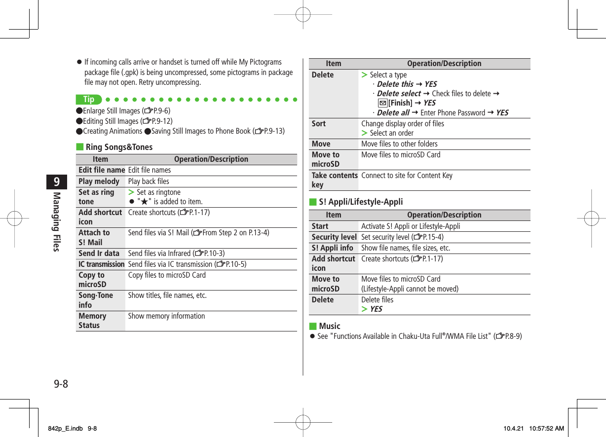 9-89Managing FilesIf incoming calls arrive or handset is turned off while My Pictograms package file (.gpk) is being uncompressed, some pictograms in package file may not open. Retry uncompressing.Tip●Enlarge Still Images (ZP.9-6)●Editing Still Images (ZP.9-12)●Creating Animations ●Saving Still Images to Phone Book (ZP.9-13)Ring Songs&amp;TonesItem Operation/DescriptionEdit file name Edit file namesPlay melody Play back filesSet as ring tone Set as ringtone&quot;★&quot; is added to item.&gt;󱛠Add shortcut icon Create shortcuts (ZP.1-17)Attach to S! Mail Send files via S! Mail (ZFrom Step 2 on P.13-4)Send Ir data Send files via Infrared (ZP.10-3)IC transmissionSend files via IC transmission (ZP.10-5)Copy to microSD Copy files to microSD CardSong·Toneinfo Show titles, file names, etc.MemoryStatus Show memory information󱛠■Item Operation/DescriptionDelete Select a type・ Delete this Y YES・ Delete select Y Check files to delete Y Q[Finish] Y YES・ Delete all Y Enter Phone Password Y YES&gt;Sort Change display order of filesSelect an order&gt;Move Move files to other foldersMove to microSD Move files to microSD CardTake contents key Connect to site for Content KeyS! Appli/Lifestyle-AppliItem Operation/DescriptionStart Activate S! Appli or Lifestyle-AppliSecurity level Set security level (ZP.15-4)S! Appli info Show file names, file sizes, etc.Add shortcut icon Create shortcuts (ZP.1-17)Move to microSD Move files to microSD Card(Lifestyle-Appli cannot be moved)Delete Delete filesYES&gt;MusicSee &quot;Functions Available in Chaku-Uta Full®/WMA File List&quot; (ZP.8-9)■■󱛠842p_E.indb   9-8842p_E.indb   9-8 10.4.21   10:57:52 AM10.4.21   10:57:52 AM