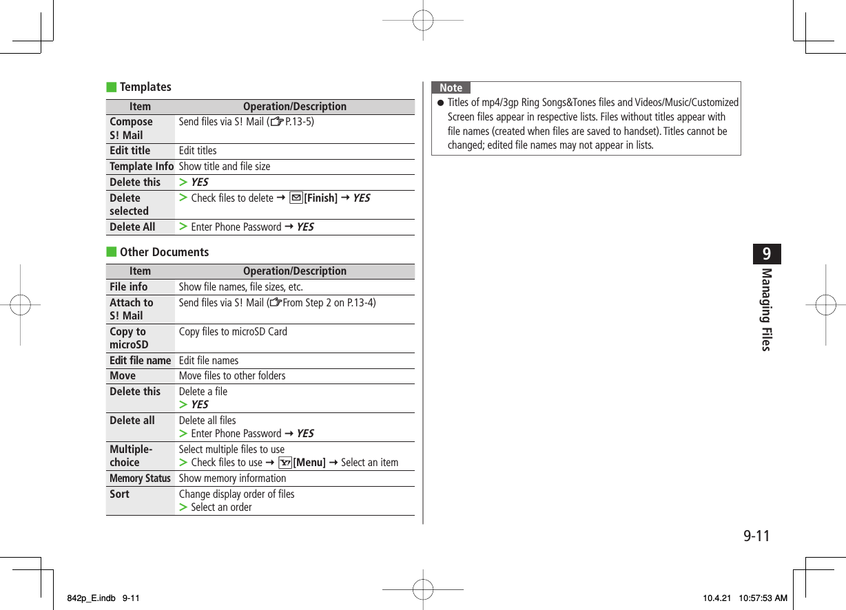 9-119Managing FilesTemplatesItem Operation/DescriptionCompose S! Mail Send files via S! Mail (ZP.13-5)Edit title Edit titlesTemplate Info Show title and file sizeDelete thisYES&gt;Delete selected Check files to delete Y Q[Finish] Y YES&gt;Delete All Enter Phone Password Y YES&gt;Other DocumentsItem Operation/DescriptionFile info Show file names, file sizes, etc.Attach to S! Mail Send files via S! Mail (ZFrom Step 2 on P.13-4)Copy to microSD Copy files to microSD CardEdit file name Edit file namesMove Move files to other foldersDelete this Delete a fileYES&gt;Delete all Delete all filesEnter Phone Password Y YES&gt;Multiple-choice Select multiple files to useCheck files to use Y R[Menu] Y Select an item&gt;Memory StatusShow memory informationSort Change display order of filesSelect an order&gt;■■NoteTitles of mp4/3gp Ring Songs&amp;Tones files and Videos/Music/Customized Screen files appear in respective lists. Files without titles appear with file names (created when files are saved to handset). Titles cannot be changed; edited file names may not appear in lists.󱛠842p_E.indb   9-11842p_E.indb   9-11 10.4.21   10:57:53 AM10.4.21   10:57:53 AM
