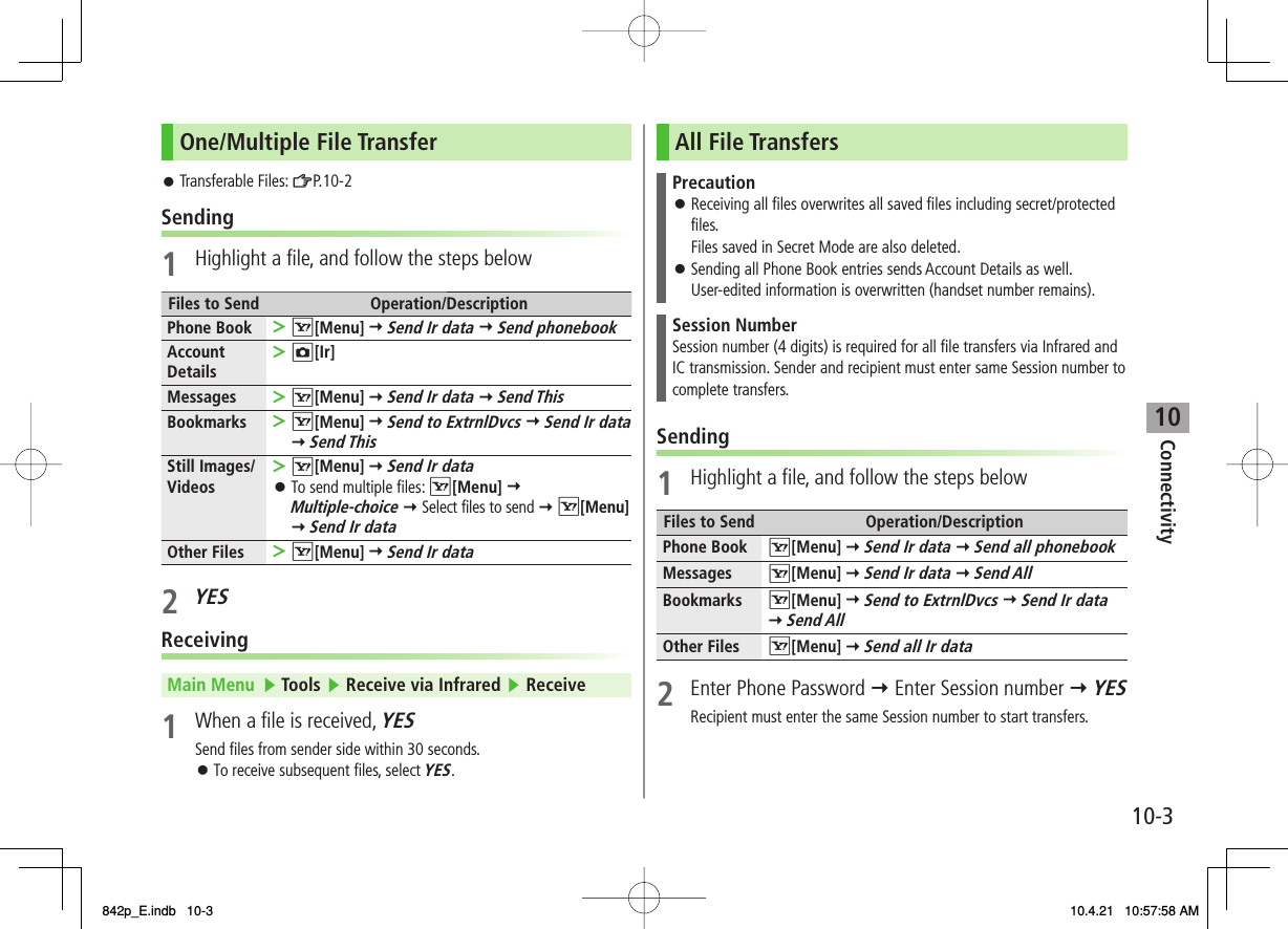 10Connectivity10-3One/Multiple File TransferTransferable Files: ZP.10-2Sending1  Highlight a file, and follow the steps belowFiles to Send Operation/DescriptionPhone Book R[Menu] Y Send Ir data Y Send phonebook&gt;Account DetailsO[Ir]&gt;Messages R[Menu] Y Send Ir data Y Send This&gt;Bookmarks R[Menu] Y Send to ExtrnlDvcs Y Send Ir data Y Send This&gt;Still Images/VideosR[Menu] Y Send Ir dataTo send multiple files: R[Menu] Y Multiple-choice Y Select files to send Y R[Menu] Y Send Ir data&gt;󱛠Other Files R[Menu] Y Send Ir data&gt;2 YESReceivingMain Menu   ▶ Tools ▶ Receive via Infrared ▶ Receive1  When a file is received, YESSend files from sender side within 30 seconds.To receive subsequent files, select YES.󱛠󱛠All File TransfersPrecautionReceiving all files overwrites all saved files including secret/protected files.Files saved in Secret Mode are also deleted.Sending all Phone Book entries sends Account Details as well.User-edited information is overwritten (handset number remains).󱛠󱛠Session NumberSession number (4 digits) is required for all file transfers via Infrared and IC transmission. Sender and recipient must enter same Session number to complete transfers.Sending1  Highlight a file, and follow the steps belowFiles to Send Operation/DescriptionPhone Book R[Menu] Y Send Ir data Y Send all phonebookMessages R[Menu] Y Send Ir data Y Send AllBookmarks R[Menu] Y Send to ExtrnlDvcs Y Send Ir data Y Send AllOther Files R[Menu] Y Send all Ir data2  Enter Phone Password Y Enter Session number Y YESRecipient must enter the same Session number to start transfers.842p_E.indb   10-3842p_E.indb   10-3 10.4.21   10:57:58 AM10.4.21   10:57:58 AM