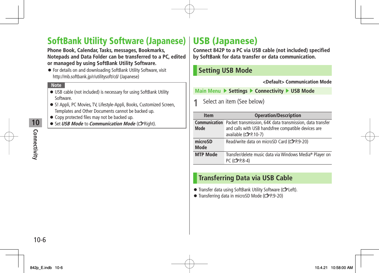 10Connectivity10-6SoftBank Utility Software (Japanese)Phone Book, Calendar, Tasks, messages, Bookmarks, Notepads and Data Folder can be transferred to a PC, edited or managed by using SoftBank Utility Software.For details on and downloading SoftBank Utility Software, visithttp://mb.softbank.jp/r/utilitysoft/cd/ (Japanese)NoteUSB cable (not included) is necessary for using SoftBank Utility Software.S! Appli, PC Movies, TV, Lifestyle-Appli, Books, Customized Screen, Templates and Other Documents cannot be backed up.Copy protected files may not be backed up.Set USB Mode to Communication Mode (ZRight).󱛠󱛠󱛠󱛠󱛠USB (Japanese)Connect 842P to a PC via USB cable (not included) specified by SoftBank for data transfer or data communication.Setting USB Mode&lt;Default&gt; Communication ModeMain Menu   ▶ Settings ▶ Connectivity ▶ USB Mode1  Select an item (See below)Item Operation/DescriptionCommunication ModePacket transmission, 64K data transmission, data transfer and calls with USB handsfree compatible devices are available (ZP.10-7)microSD Mode Read/write data on microSD Card (ZP.9-20)MTP Mode Transfer/delete music data via Windows Media® Player on PC (ZP.8-4)Transferring Data via USB CableTransfer data using SoftBank Utility Software (ZLeft).Transferring data in microSD Mode (ZP.9-20)󱛠󱛠842p_E.indb   10-6842p_E.indb   10-6 10.4.21   10:58:00 AM10.4.21   10:58:00 AM