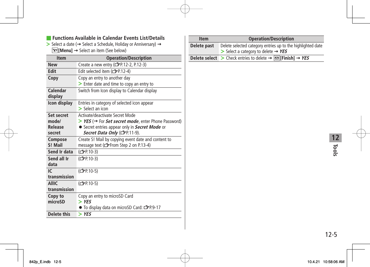 12Tools12-5Functions Available in Calendar Events List/DetailsSelect a date (Y Select a Schedule, Holiday or Anniversary) Y R[Menu] Y Select an item (See below)Item Operation/DescriptionNew Create a new entry (ZP.12-2, P.12-3)Edit Edit selected item (ZP.12-4)Copy Copy an entry to another dayEnter date and time to copy an entry to&gt;Calendar display Switch from Icon display to Calendar displayIcon display Entries in category of selected icon appearSelect an icon&gt;Set secret mode/Release secretActivate/deactivate Secret ModeYES (Y For Set secret mode, enter Phone Password)Secret entries appear only in Secret Mode or Secret Data Only (ZP.11-9).&gt;󱛠Compose S! Mail Create S! Mail by copying event date and content to message text (ZFrom Step 2 on P.13-4)Send Ir data (ZP.10-3)Send all Ir data (ZP.10-3)IC transmission (ZP.10-5)AllIC transmission (ZP.10-5)Copy to microSD Copy an entry to microSD CardYESTo display data on microSD Card: ZP.9-17&gt;󱛠Delete thisYES&gt;■&gt;Item Operation/DescriptionDelete past Delete selected category entries up to the highlighted dateSelect a category to delete Y YES&gt;Delete select Check entries to delete Y Q[Finish] Y YES&gt;842p_E.indb   12-5842p_E.indb   12-5 10.4.21   10:58:06 AM10.4.21   10:58:06 AM