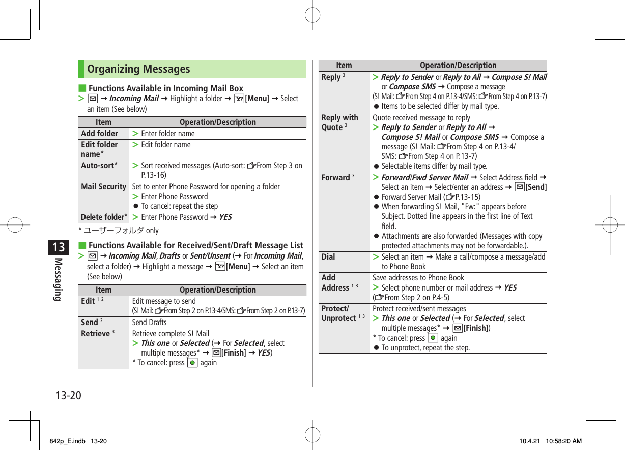 13-2013MessagingOrganizing MessagesFunctions Available in Incoming Mail BoxQ Y Incoming Mail Y Highlight a folder Y R[Menu] Y Select an item (See below)Item Operation/DescriptionAdd folder Enter folder name&gt;Edit folder name*Edit folder name&gt;Auto-sort*Sort received messages (Auto-sort: ZFrom Step 3 on P.13-16)&gt;Mail Security Set to enter Phone Password for opening a folderEnter Phone PasswordTo cancel: repeat the step&gt;󱛠Delete folder* Enter Phone Password Y YES&gt;* ユーザーフォルダ onlyFunctions Available for Received/Sent/Draft Message ListQ Y Incoming Mail, Drafts or Sent/Unsent (Y For Incoming Mail, select a folder) Y Highlight a message Y R[Menu] Y Select an item (See below)Item Operation/DescriptionEdit 1 2Edit message to send (S! Mail: ZFrom Step 2 on P.13-4/SMS: ZFrom Step 2 on P.13-7)Send 2Send DraftsRetrieve 3Retrieve complete S! MailThis one or Selected (Y For Selected, select multiple messages* Y Q[Finish] Y YES)* To cancel: press HI again&gt;■&gt;■&gt;Item Operation/DescriptionReply 3Reply to Sender or Reply to All Y Compose S! Mail or Compose SMS Y Compose a message(S! Mail: ZFrom Step 4 on P.13-4/SMS: ZFrom Step 4 on P.13-7)Items to be selected differ by mail type.&gt;󱛠Reply with Quote 3Quote received message to replyReply to Sender or Reply to All Y Compose S! Mail or Compose SMS Y Compose a message (S! Mail: ZFrom Step 4 on P.13-4/SMS: ZFrom Step 4 on P.13-7)Selectable items differ by mail type.&gt;󱛠Forward 3Forward/Fwd Server Mail Y Select Address field Y Select an item Y Select/enter an address Y Q[Send]Forward Server Mail (ZP.13-15)When forwarding S! Mail, &quot;Fw:&quot; appears before Subject. Dotted line appears in the first line of Text field.Attachments are also forwarded (Messages with copy protected attachments may not be forwardable.).&gt;󱛠󱛠󱛠Dial Select an item Y Make a call/compose a message/add to Phone Book&gt;Add Address 1 3Save addresses to Phone BookSelect phone number or mail address Y YES(ZFrom Step 2 on P.4-5)&gt;Protect/Unprotect 1 3Protect received/sent messagesThis one or Selected (Y For Selected, select multiple messages* Y Q[Finish])* To cancel: press HI againTo unprotect, repeat the step.&gt;󱛠842p_E.indb   13-20842p_E.indb   13-20 10.4.21   10:58:20 AM10.4.21   10:58:20 AM