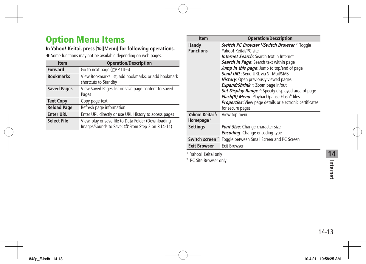 14Internet14-13Option Menu ItemsIn Yahoo! Keitai, press R[Menu] for following operations.Some functions may not be available depending on web pages.Item Operation/DescriptionForward Go to next page (ZP.14-6)Bookmarks View Bookmarks list, add bookmarks, or add bookmark shortcuts to StandbySaved Pages View Saved Pages list or save page content to Saved PagesText Copy Copy page textReload Page Refresh page informationEnter URL Enter URL directly or use URL History to access pagesSelect File View, play or save file to Data Folder (Downloading Images/Sounds to Save: ZFrom Step 2 on P.14-11)󱛠Item Operation/DescriptionHandy FunctionsSwitch PC Browser 1/Switch Browser 2: Toggle Yahoo! Keitai/PC siteInternet Search: Search text in InternetSearch In Page: Search text within pageJump in this page: Jump to top/end of pageSend URL: Send URL via S! Mail/SMSHistory: Open previously viewed pagesExpand/Shrink 2: Zoom page in/outSet Display Range 2: Specify displayed area of pageFlash(R) Menu: Playback/pause Flash® filesProperties: View page details or electronic certificates for secure pagesYahoo! Keitai 1/Homepage 2View top menuSettingsFont Size: Change character sizeEncoding: Change encoding typeSwitch screen 2Toggle between Small Screen and PC ScreenExit Browser Exit Browser1  Yahoo! Keitai only2  PC Site Browser only842p_E.indb   14-13842p_E.indb   14-13 10.4.21   10:58:25 AM10.4.21   10:58:25 AM