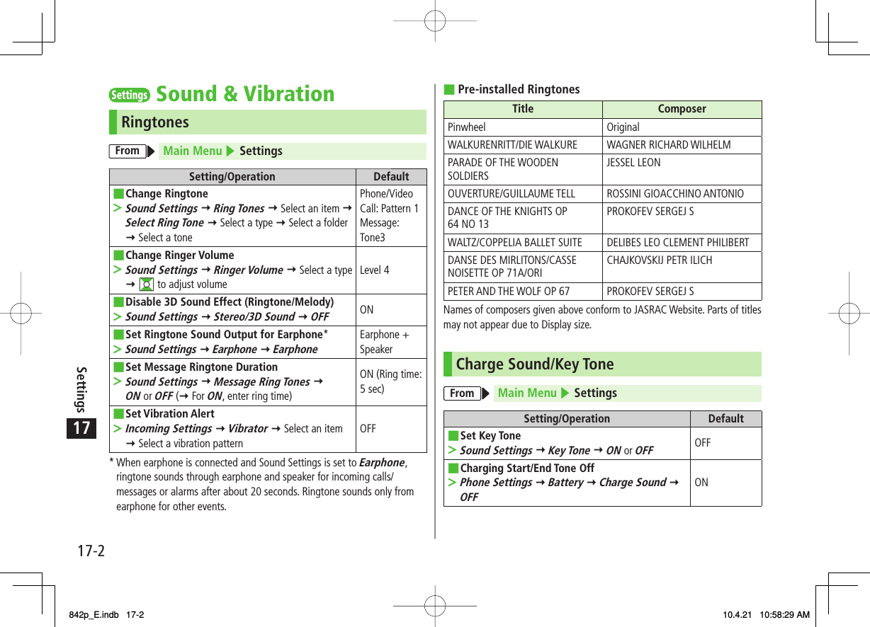17Settings17-2Settings Sound &amp; VibrationRingtonesFrom Main Menu ▶ SettingsSetting/Operation DefaultChange RingtoneSound Settings Y Ring Tones Y Select an item Y Select Ring Tone Y Select a type Y Select a folder Y Select a tone■&gt;Phone/Video Call: Pattern 1Message: Tone3Change Ringer VolumeSound Settings Y Ringer Volume Y Select a type Y GI to adjust volume■&gt;Level 4Disable 3D Sound Effect (Ringtone/Melody)Sound Settings Y Stereo/3D Sound Y OFF■&gt;ONSet Ringtone Sound Output for Earphone*Sound Settings Y Earphone Y Earphone■&gt;Earphone + SpeakerSet Message Ringtone DurationSound Settings Y Message Ring Tones Y ON or OFF (Y For ON, enter ring time)■&gt;ON (Ring time: 5 sec)Set Vibration AlertIncoming Settings Y Vibrator Y Select an item Y Select a vibration pattern■&gt;OFF*  When earphone is connected and Sound Settings is set to Earphone, ringtone sounds through earphone and speaker for incoming calls/messages or alarms after about 20 seconds. Ringtone sounds only from earphone for other events.Pre-installed RingtonesTitle ComposerPinwheel OriginalWALKURENRITT/DIE WALKURE WAGNER RICHARD WILHELMPARADE OF THE WOODEN SOLDIERS JESSEL LEONOUVERTURE/GUILLAUME TELL ROSSINI GIOACCHINO ANTONIODANCE OF THE KNIGHTS OP 64 NO 13 PROKOFEV SERGEJ SWALTZ/COPPELIA BALLET SUITE DELIBES LEO CLEMENT PHILIBERTDANSE DES MIRLITONS/CASSE NOISETTE OP 71A/ORI CHAJKOVSKIJ PETR ILICHPETER AND THE WOLF OP 67 PROKOFEV SERGEJ SNames of composers given above conform to JASRAC Website. Parts of titles may not appear due to Display size.Charge Sound/Key ToneFrom Main Menu ▶ SettingsSetting/Operation DefaultSet Key ToneSound Settings Y Key Tone Y ON or OFF■&gt;OFFCharging Start/End Tone OffPhone Settings Y Battery Y Charge Sound Y OFF■&gt;ON■842p_E.indb   17-2842p_E.indb   17-2 10.4.21   10:58:29 AM10.4.21   10:58:29 AM
