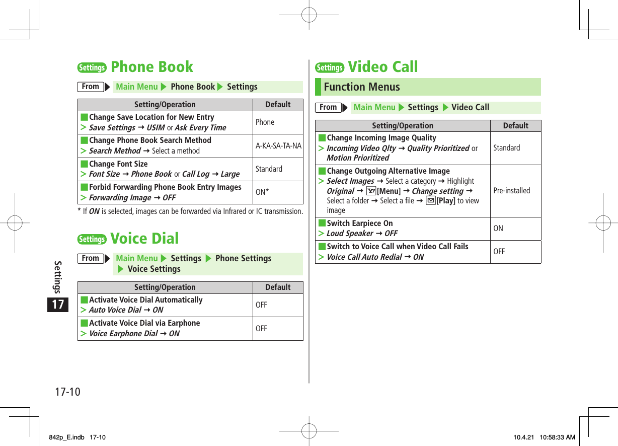 17Settings17-10Settings Phone BookFrom Main Menu ▶ Phone Book▶ SettingsSetting/Operation DefaultChange Save Location for New EntrySave Settings Y USIM or Ask Every Time■&gt;PhoneChange Phone Book Search MethodSearch Method Y Select a method■&gt;A-KA-SA-TA-NAChange Font SizeFont Size Y Phone Book or Call Log Y Large■&gt;StandardForbid Forwarding Phone Book Entry ImagesForwarding Image Y OFF■&gt;ON** If ON is selected, images can be forwarded via Infrared or IC transmission.Settings Voice DialFrom Main Menu ▶ Settings ▶ Phone Settings▶ Voice SettingsSetting/Operation DefaultActivate Voice Dial AutomaticallyAuto Voice Dial Y ON■&gt;OFFActivate Voice Dial via EarphoneVoice Earphone Dial Y ON■&gt;OFFSettings Video CallFunction MenusFrom Main Menu ▶ Settings ▶ Video CallSetting/Operation DefaultChange Incoming Image QualityIncoming Video Qlty Y Quality Prioritized or Motion Prioritized■&gt;StandardChange Outgoing Alternative ImageSelect Images Y Select a category Y Highlight Original Y R[Menu] Y Change setting Y Select a folder Y Select a file Y Q[Play] to view image■&gt;Pre-installedSwitch Earpiece OnLoud Speaker Y OFF■&gt;ONSwitch to Voice Call when Video Call FailsVoice Call Auto Redial Y ON■&gt;OFF842p_E.indb   17-10842p_E.indb   17-10 10.4.21   10:58:33 AM10.4.21   10:58:33 AM