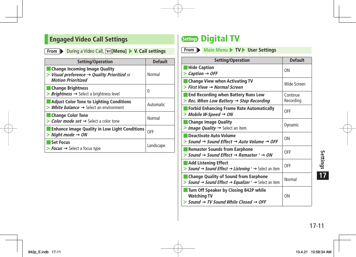 17Settings17-11Engaged Video Call SettingsFrom During a Video Call, NR[Menu] ▶ V. Call settingsSetting/Operation DefaultChange Incoming Image QualityVisual preference Y Quality Prioritizd or Motion Prioritized■&gt;NormalChange BrightnessBrightness Y Select a brightness level■&gt;0Adjust Color Tone to Lighting ConditionsWhite balance Y Select an environment■&gt;AutomaticChange Color ToneColor mode set Y Select a color tone■&gt;NormalEnhance Image Quality in Low Light ConditionsNight mode Y ON■&gt;OFFSet FocusFocus Y Select a focus type■&gt;LandscapeSettings Digital TVFrom Main Menu ▶ TV▶ User SettingsSetting/Operation DefaultHide CaptionCaption Y OFF■&gt;ONChange View when Activating TVFirst View Y Normal Screen■&gt;Wide ScreenEnd Recording when Battery Runs LowRec. When Low Battery Y Stop Recording■&gt;Continue RecordingForbid Enhancing Frame Rate AutomaticallyMobile W-Speed Y ON■&gt;OFFChange Image QualityImage Quality Y Select an item■&gt;DynamicDeactivate Auto VolumeSound Y Sound Effect Y Auto Volume Y OFF■&gt;ONRemaster Sounds from EarphoneSound Y Sound Effect Y Remaster 1 Y ON■&gt;OFFAdd Listening EffectSound Y Sound Effect Y Listening 1 Y Select an item■&gt;OFFChange Quality of Sound from EarphoneSound Y Sound Effect Y Equalizer 1 Y Select an item■&gt;NormalTurn Off Speaker by Closing 842P while Watching TVSound Y TV Sound While Closed Y OFF■&gt;ON842p_E.indb   17-11842p_E.indb   17-11 10.4.21   10:58:34 AM10.4.21   10:58:34 AM