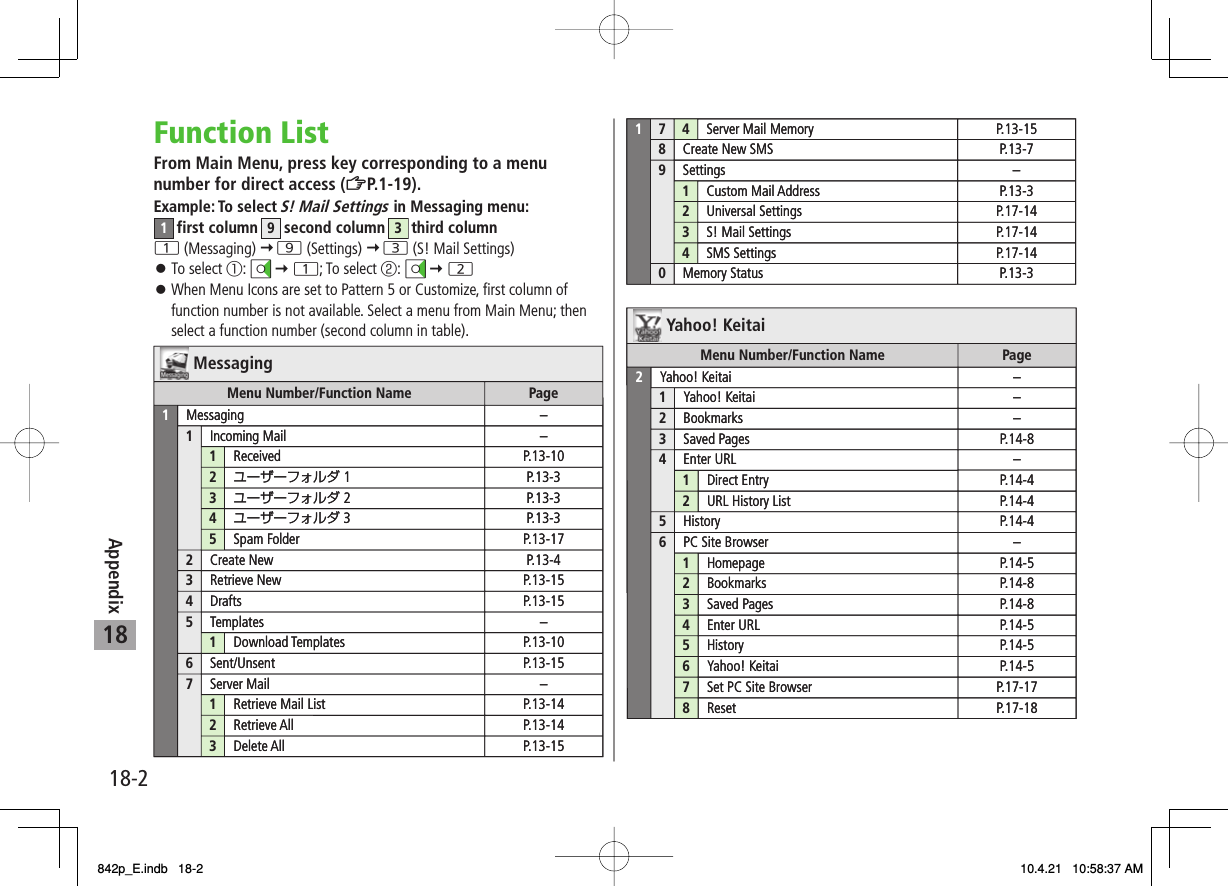 18-218AppendixFunction ListFrom Main Menu, press key corresponding to a menu number for direct access (ZP.1-19).Example: To select S! Mail Settings in Messaging menu:1 first column 9 second column 3 third column1 (Messaging) Y 9 (Settings) Y 3 (S! Mail Settings)To select ①: DI Y 1; To select ②: DI Y 2When Menu Icons are set to Pattern 5 or Customize, first column of function number is not available. Select a menu from Main Menu; then select a function number (second column in table).󱛠󱛠MessagingMenu Number/Function Name Page1Messaging –1Incoming Mail –1Received P.13-102ユーザーフォルダ 1 P.13-33ユーザーフォルダ 2 P.13-34ユーザーフォルダ 3 P.13-35Spam Folder P.13-172Create New P.13-43Retrieve New P.13-154Drafts P.13-155Templates –1Download Templates P.13-106Sent/Unsent P.13-157Server Mail –1Retrieve Mail List P.13-142Retrieve All P.13-143Delete All P.13-15174Server Mail Memory P.13-158Create New SMS P.13-79Settings –1Custom Mail Address P.13-32Universal Settings P.17-143S! Mail Settings P.17-144SMS Settings P.17-140Memory Status P.13-3Yahoo! KeitaiMenu Number/Function Name Page2Yahoo! Keitai –1Yahoo! Keitai –2Bookmarks –3Saved Pages P.14-84Enter URL –1Direct Entry P.14-42URL History List P.14-45History P.14-46PC Site Browser –1Homepage P.14-52Bookmarks P.14-83Saved Pages P.14-84Enter URL P.14-55History P.14-56Yahoo! Keitai P.14-57Set PC Site Browser P.17-178Reset P.17-18MessagingMenu Number/Function Name Page1Messaging –1Incoming Mail –1Received P.13-102ユーザーフォルダ 1 P.13-33ユーザーフォルダ 2 P.13-34ユーザーフォルダ 3 P.13-35Spam Folder P.13-172Create New P.13-43Retrieve New P.13-154Drafts P.13-155Templates –1Download Templates P.13-106Sent/Unsent P.13-157Server Mail –1Retrieve Mail List P.13-142Retrieve All P.13-143Delete All P.13-15174Server Mail Memory P.13-158Create New SMS P.13-79Settings –1Custom Mail Address P.13-32Universal Settings P.17-143S! Mail Settings P.17-144SMS Settings P.17-140Memory Status P.13-3Yahoo! KeitaiMenu Number/Function Name Page2Yahoo! Keitai –1Yahoo! Keitai –2Bookmarks –3Saved Pages P.14-84Enter URL –1Direct Entry P.14-42URL History List P.14-45History P.14-46PC Site Browser –1Homepage P.14-52Bookmarks P.14-83Saved Pages P.14-84Enter URL P.14-55History P.14-56Yahoo! Keitai P.14-57Set PC Site Browser P.17-178Reset P.17-18842p_E.indb   18-2842p_E.indb   18-2 10.4.21   10:58:37 AM10.4.21   10:58:37 AM