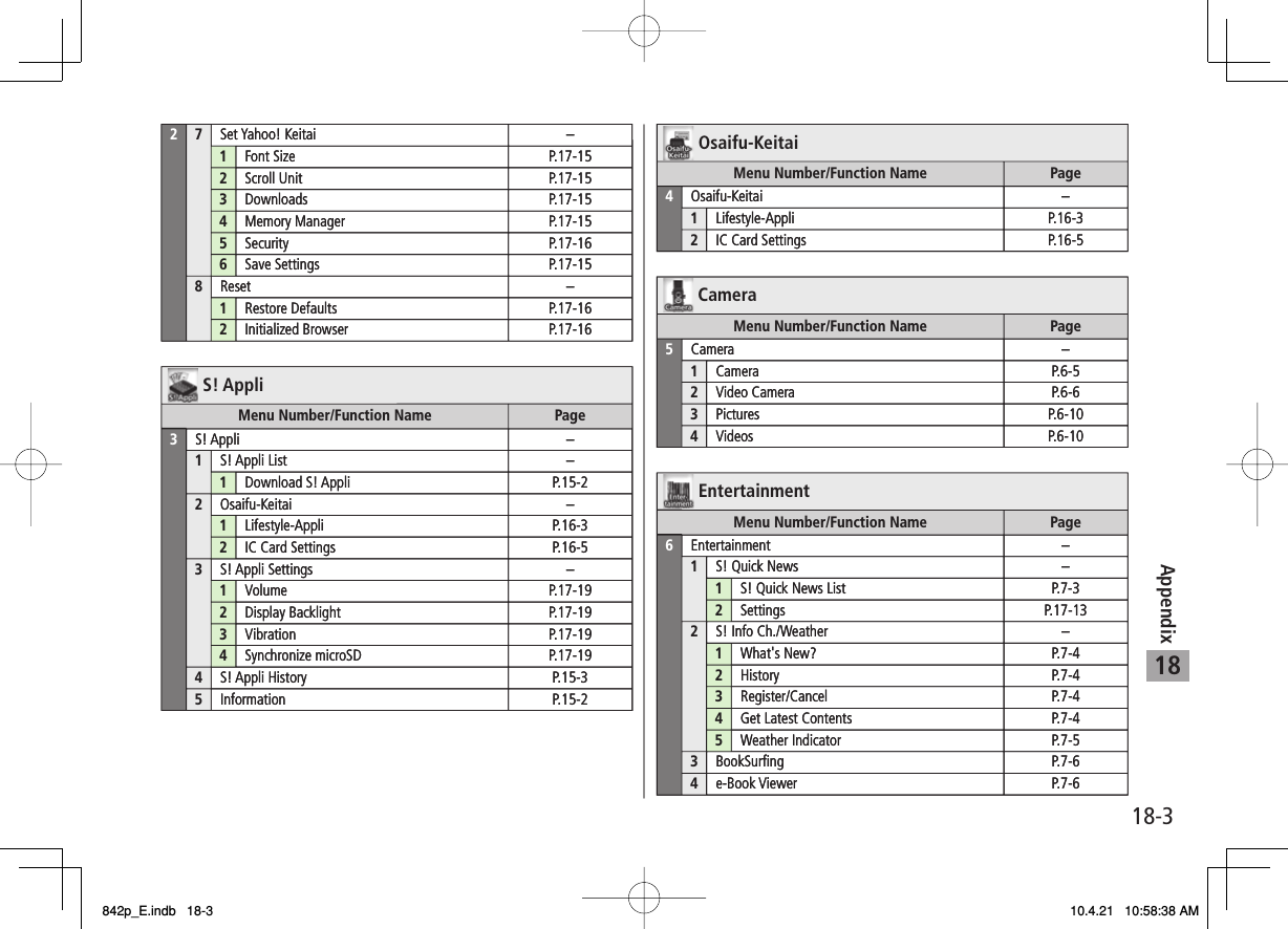 18-318Appendix27Set Yahoo! Keitai –1Font Size P.17-152Scroll Unit P.17-153Downloads P.17-154Memory Manager P.17-155Security P.17-166Save Settings P.17-158Reset –1Restore Defaults P.17-162Initialized Browser P.17-16S! AppliMenu Number/Function Name Page3S! Appli –1S! Appli List –1Download S! Appli P.15-22Osaifu-Keitai –1Lifestyle-Appli P.16-32IC Card Settings P.16-53S! Appli Settings –1Volume P.17-192Display Backlight P.17-193Vibration P.17-194Synchronize microSD P.17-194S! Appli History P.15-35Information P.15-2Osaifu-KeitaiMenu Number/Function Name Page4Osaifu-Keitai –1Lifestyle-Appli P.16-32IC Card Settings P.16-5CameraMenu Number/Function Name Page5Camera –1Camera P.6-52Video Camera P.6-63Pictures P.6-104Videos P.6-10EntertainmentMenu Number/Function Name Page6Entertainment –1S! Quick News –1S! Quick News List P.7-32Settings P.17-132S! Info Ch./Weather –1What&apos;s New? P.7-42History P.7-43Register/Cancel P.7-44Get Latest Contents P.7-45Weather Indicator P.7-53BookSurﬁng P.7-64e-Book Viewer P.7-627Set Yahoo! Keitai –1Font Size P.17-152Scroll Unit P.17-153Downloads P.17-154Memory Manager P.17-155Security P.17-166Save Settings P.17-158Reset –1Restore Defaults P.17-162Initialized Browser P.17-16S! AppliMenu Number/Function Name Page3S! Appli –1S! Appli List –1Download S! Appli P.15-22Osaifu-Keitai –1Lifestyle-Appli P.16-32IC Card Settings P.16-53S! Appli Settings –1Volume P.17-192Display Backlight P.17-193Vibration P.17-194Synchronize microSD P.17-194S! Appli History P.15-35Information P.15-2Osaifu-KeitaiMenu Number/Function Name Page4Osaifu-Keitai –1Lifestyle-Appli P.16-32IC Card Settings P.16-5CameraMenu Number/Function Name Page5Camera –1Camera P.6-52Video Camera P.6-63Pictures P.6-104Videos P.6-10EntertainmentMenu Number/Function Name Page6Entertainment –1S! Quick News –1S! Quick News List P.7-32Settings P.17-132S! Info Ch./Weather –1What&apos;s New? P.7-42History P.7-43Register/Cancel P.7-44Get Latest Contents P.7-45Weather Indicator P.7-53BookSurﬁng P.7-64e-Book Viewer P.7-6842p_E.indb   18-3842p_E.indb   18-3 10.4.21   10:58:38 AM10.4.21   10:58:38 AM