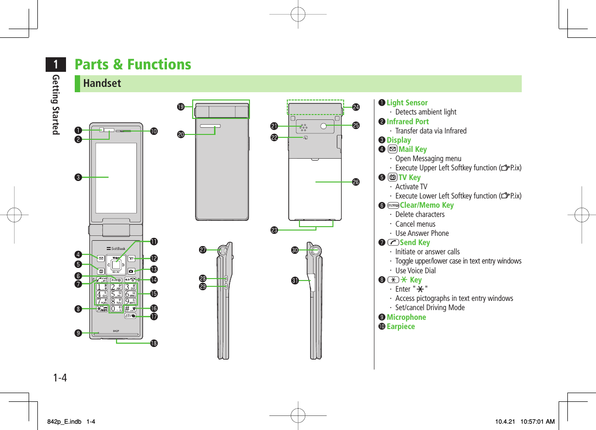 1-41Getting StartedParts &amp; FunctionsHandset❶ Light Sensor・ Detects ambient light❷ Infrared Port・ Transfer data via Infrared❸ Display❹ QMail Key・ Open Messaging menu・ Execute Upper Left Softkey function (ZP. ix)❺ PTV Key・ Activate  TV・ Execute Lower Left Softkey function (ZP. ix)❻ LClear/Memo Key・ Delete  characters・ Cancel  menus・ Use  Answer  Phone❼ JSend Key・ Initiate or answer calls・ Toggle upper/lower case in text entry windows・ Use  Voice  Dial❽ *S Key ・ Enter  &quot;S&quot;・ Access pictographs in text entry windows・ Set/cancel Driving Mode❾ Microphone󱀓 Earpiece842p_E.indb   1-4842p_E.indb   1-4 10.4.21   10:57:01 AM10.4.21   10:57:01 AM