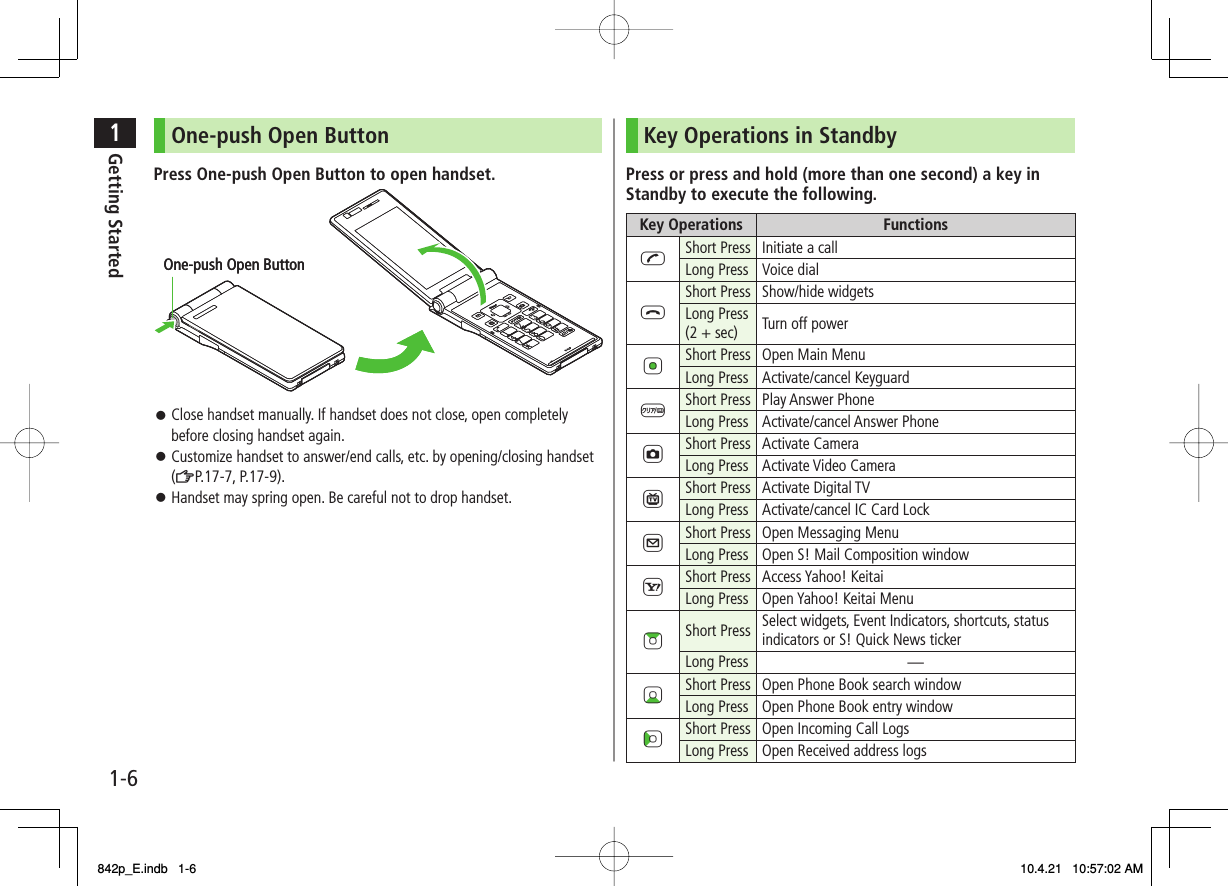 1-61Getting StartedOne-push Open ButtonPress One-push Open Button to open handset.Close handset manually. If handset does not close, open completely before closing handset again.Customize handset to answer/end calls, etc. by opening/closing handset (ZP.17-7, P.17-9).Handset may spring open. Be careful not to drop handset.󱛠󱛠󱛠One-push Open ButtonOne-push Open ButtonKey Operations in StandbyPress or press and hold (more than one second) a key in Standby to execute the following.Key Operations FunctionsJShort Press Initiate a callLong Press Voice dialKShort Press Show/hide widgetsLong Press (2 + sec) Turn off powerHIShort Press Open Main MenuLong Press Activate/cancel KeyguardLShort Press Play Answer PhoneLong Press Activate/cancel Answer PhoneOShort Press Activate CameraLong Press Activate Video CameraPShort Press Activate Digital TVLong Press Activate/cancel IC Card LockQShort Press Open Messaging MenuLong Press Open S! Mail Composition windowRShort Press Access Yahoo! KeitaiLong Press Open Yahoo! Keitai MenuAIShort Press Select widgets, Event Indicators, shortcuts, status indicators or S! Quick News tickerLong Press ̶BIShort Press Open Phone Book search windowLong Press Open Phone Book entry windowCIShort Press Open Incoming Call LogsLong Press Open Received address logs842p_E.indb   1-6842p_E.indb   1-6 10.4.21   10:57:02 AM10.4.21   10:57:02 AM