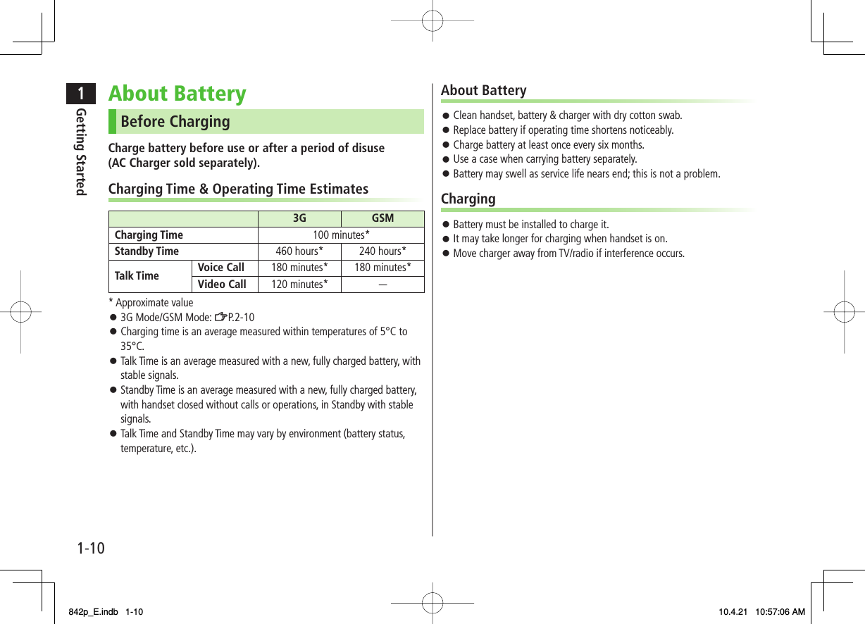 1-101Getting StartedAbout BatteryBefore ChargingCharge battery before use or after a period of disuse (AC Charger sold separately).Charging Time &amp; Operating Time Estimates3G GSMCharging Time 100 minutes*Standby Time 460 hours* 240 hours*Talk Time Voice Call 180 minutes* 180 minutes*Video Call 120 minutes* −* Approximate value3G Mode/GSM Mode: ZP.2-10Charging time is an average measured within temperatures of 5°C to 35°C.Talk Time is an average measured with a new, fully charged battery, with stable signals.Standby Time is an average measured with a new, fully charged battery, with handset closed without calls or operations, in Standby with stable signals.Talk Time and Standby Time may vary by environment (battery status, temperature, etc.).󱛠󱛠󱛠󱛠󱛠About BatteryClean handset, battery &amp; charger with dry cotton swab.Replace battery if operating time shortens noticeably.Charge battery at least once every six months.Use a case when carrying battery separately.Battery may swell as service life nears end; this is not a problem.ChargingBattery must be installed to charge it.It may take longer for charging when handset is on.Move charger away from TV/radio if interference occurs.󱛠󱛠󱛠󱛠󱛠󱛠󱛠󱛠842p_E.indb   1-10842p_E.indb   1-10 10.4.21   10:57:06 AM10.4.21   10:57:06 AM