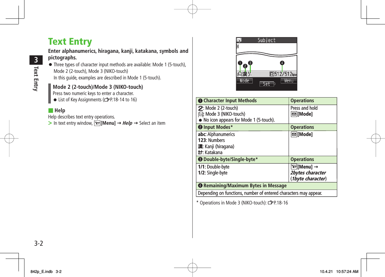 3-23Text EntryText EntryEnter alphanumerics, hiragana, kanji, katakana, symbols and pictographs.Three types of character input methods are available: Mode 1 (5-touch), Mode 2 (2-touch), Mode 3 (NIKO-touch)In this guide, examples are described in Mode 1 (5-touch).Mode 2 (2-touch)/Mode 3 (NIKO-touch)Press two numeric keys to enter a character.List of Key Assignments (ZP.18-14 to 16)󱛠HelpHelp describes text entry operations.In text entry window, R[Menu] Y Help Y Select an item󱛠■&gt;* Operations in Mode 3 (NIKO-touch): ZP.18-16 ❶❷❸❹❶❷❸❹❶Character Input Methods Operations: Mode 2 (2-touch): Mode 3 (NIKO-touch)No icon appears for Mode 1 (5-touch).Press and hold[Mode]❷Input Modes* Operationsabc: Alphanumerics123: Numbers漢: Kanji (hiragana)ｶﾅ: Katakana[Mode]❸Double-byte/Single-byte* Operations1/1: Double-byte1/2: Single-byte[Menu]2bytes character(1byte character)❹Remaining/Maximum Bytes in MessageDepending on functions, number of entered characters may appear. ❶Character Input Methods Operations: Mode 2 (2-touch): Mode 3 (NIKO-touch)No icon appears for Mode 1 (5-touch).Press and hold[Mode]❷Input Modes* Operationsabc: Alphanumerics123: Numbers漢: Kanji (hiragana)ｶﾅ: Katakana[Mode]❸Double-byte/Single-byte* Operations1/1: Double-byte1/2: Single-byte[Menu]2bytes character(1byte character)❹Remaining/Maximum Bytes in MessageDepending on functions, number of entered characters may appear. 842p_E.indb   3-2842p_E.indb   3-2 10.4.21   10:57:24 AM10.4.21   10:57:24 AM