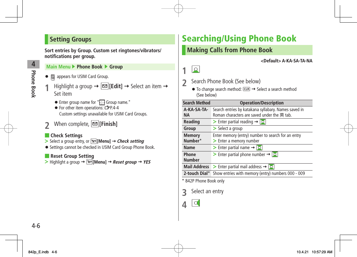 4Phone Book4-6Setting GroupsSort entries by Group. Custom set ringtones/vibrators/ notifications per group.Main Menu ▶ Phone Book ▶ Group appears for USIM Card Group.1  Highlight a group Y Q[Edit] Y Select an item Y Set itemEnter group name for &quot;  Group name.&quot;For other item operations: ZP.4-4Custom settings unavailable for USIM Card Groups.2 When complete, Q[Finish]Check SettingsSelect a group entry, or R[Menu] Y Check settingSettings cannot be checked in USIM Card Group Phone Book.Reset Group SettingHighlight a group Y R[Menu] Y Reset group Y YES 󱛠󱛠󱛠■&gt;󱛠■&gt;Searching/Using Phone BookMaking Calls from Phone Book&lt;Default&gt; A-KA-SA-TA-NA1 BI2  Search Phone Book (See below)To change search method: L Y Select a search method (See below)Search MethodOperation/DescriptionA-KA-SA-TA-NA Search entries by katakana syllabary. Names saved in Roman characters are saved under the 英 tab.Reading Enter partial reading Y GI&gt;Group Select a group&gt;Memory Number*Enter memory (entry) number to search for an entryEnter a memory number&gt;Name Enter partial name Y GI&gt;Phone Number Enter partial phone number Y GGI&gt;Mail Address Enter partial mail address Y GGI&gt;2-touch Dial*Show entries with memory (entry) numbers 000 - 009* 842P Phone Book only3  Select an entry4 DI󱛠842p_E.indb   4-6842p_E.indb   4-6 10.4.21   10:57:29 AM10.4.21   10:57:29 AM