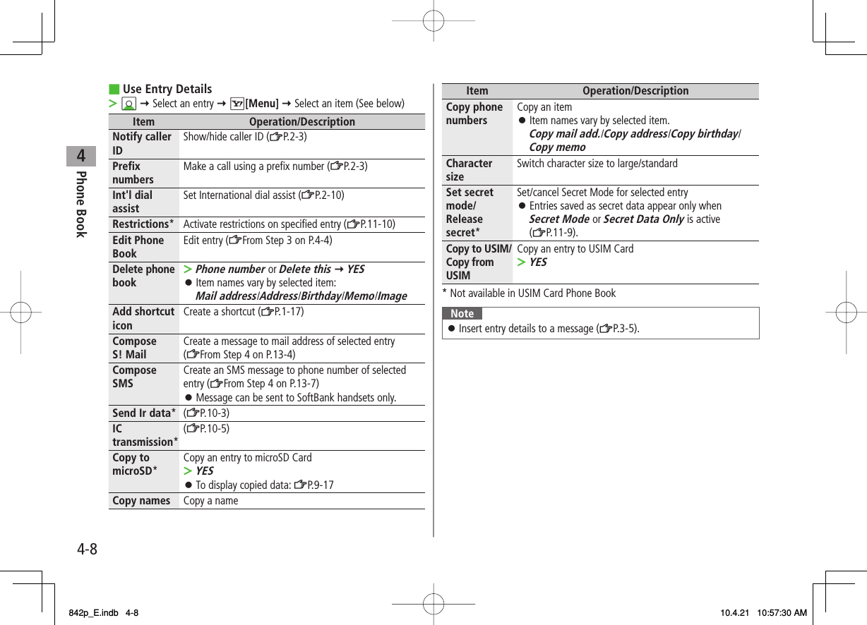 4Phone Book4-8Use Entry DetailsBI Y Select an entry Y R[Menu] Y Select an item (See below)Item Operation/DescriptionNotify caller ID Show/hide caller ID (ZP.2-3)Prefix numbers Make a call using a prefix number (ZP.2-3)Int&apos;l dial assist Set International dial assist (ZP.2-10)Restrictions* Activate restrictions on specified entry (ZP.11-10)Edit Phone Book Edit entry (ZFrom Step 3 on P.4-4)Delete phone bookPhone number or Delete this Y YES Item names vary by selected item:Mail address/Address/Birthday/Memo/Image&gt;󱛠Add shortcut icon Create a shortcut (ZP.1-17)Compose S! Mail Create a message to mail address of selected entry (ZFrom Step 4 on P.13-4)Compose SMS Create an SMS message to phone number of selected entry (ZFrom Step 4 on P.13-7)Message can be sent to SoftBank handsets only.󱛠Send Ir data*(ZP.10-3)IC transmission*(ZP.10-5)Copy to microSD*Copy an entry to microSD CardYESTo display copied data: ZP.9-17&gt;󱛠Copy names Copy a name■&gt;Item Operation/DescriptionCopy phone numbers Copy an itemItem names vary by selected item.Copy mail add./Copy address/Copy birthday/ Copy memo󱛠Character size Switch character size to large/standardSet secret mode/ Release secret*Set/cancel Secret Mode for selected entryEntries saved as secret data appear only when Secret Mode or Secret Data Only is active (ZP.11-9).󱛠Copy to USIM/Copy from USIMCopy an entry to USIM CardYES&gt;* Not available in USIM Card Phone BookNoteInsert entry details to a message (ZP.3-5).󱛠842p_E.indb   4-8842p_E.indb   4-8 10.4.21   10:57:30 AM10.4.21   10:57:30 AM
