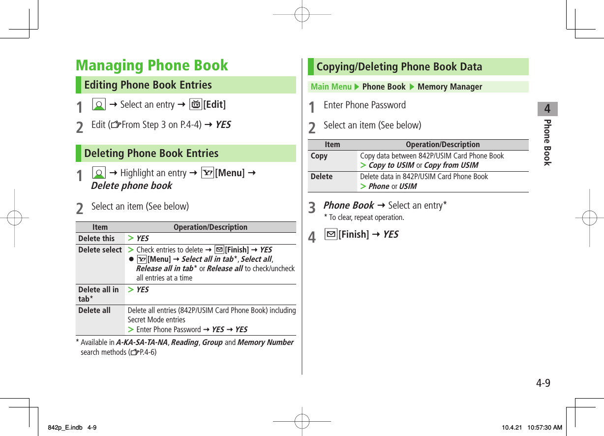 4Phone Book4-9Managing Phone BookEditing Phone Book Entries1 BI Y Select an entry Y P[Edit]2 Edit (ZFrom Step 3 on P.4-4) Y YESDeleting Phone Book Entries1 BI Y Highlight an entry Y R[Menu] Y Delete phone book2  Select an item (See below)Item Operation/DescriptionDelete thisYES&gt;Delete select Check entries to delete Y Q[Finish] Y YESR[Menu] Y Select all in tab*, Select all, Release all in tab* or Release all to check/uncheck all entries at a time&gt;󱛠Delete all in tab*YES&gt;Delete all Delete all entries (842P/USIM Card Phone Book) includingSecret Mode entriesEnter Phone Password Y YES Y YES&gt;*  Available in A-KA-SA-TA-NA, Reading, Group and Memory Number search methods (ZP.4-6)Copying/Deleting Phone Book DataMain Menu ▶ Phone Book ▶ Memory Manager1  Enter Phone Password2  Select an item (See below)Item Operation/DescriptionCopy Copy data between 842P/USIM Card Phone BookCopy to USIM or Copy from USIM&gt;Delete Delete data in 842P/USIM Card Phone BookPhone or USIM&gt;3 Phone Book Y Select an entry* * To clear, repeat operation.4 Q[Finish] Y YES842p_E.indb   4-9842p_E.indb   4-9 10.4.21   10:57:30 AM10.4.21   10:57:30 AM