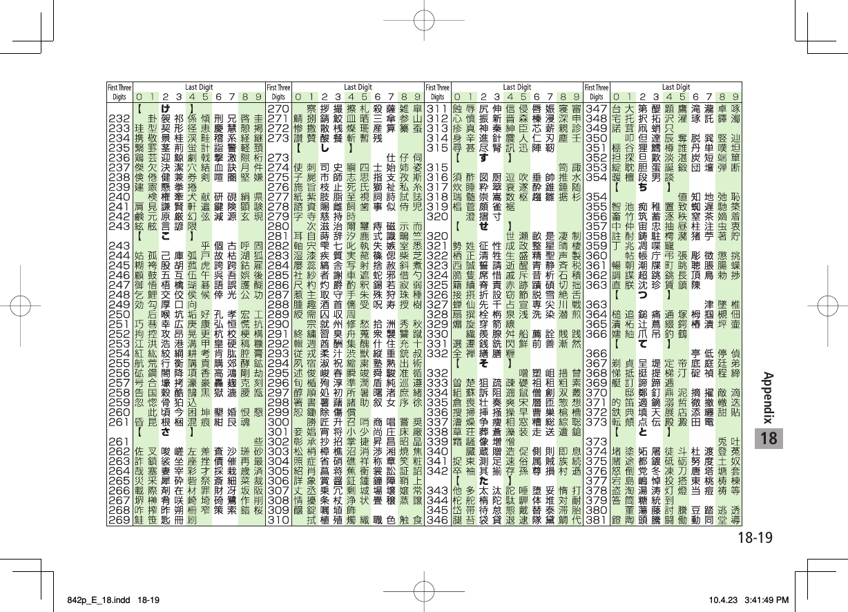 18Appendix18-19842p_E_18.indd   18-19842p_E_18.indd   18-19 10.4.23   3:41:49 PM10.4.23   3:41:49 PM