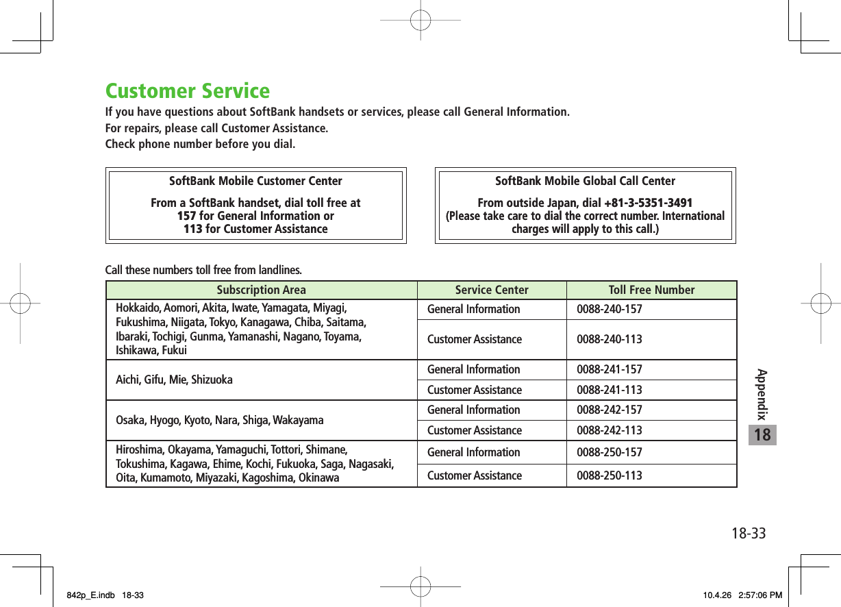 18Appendix18-33Customer ServiceIf you have questions about SoftBank handsets or services, please call General Information.For repairs, please call Customer Assistance.Check phone number before you dial.Call these numbers toll free from landlines.Subscription Area Service Center Toll Free NumberHokkaido, Aomori, Akita, Iwate, Yamagata, Miyagi,Fukushima, Niigata, Tokyo, Kanagawa, Chiba, Saitama,Ibaraki, Tochigi, Gunma,Yamanashi, Nagano,Toyama,Ishikawa, FukuiGeneral Information 0088-240-157Customer Assistance 0088-240-113Aichi, Gifu, Mie, Shizuoka General Information 0088-241-157Customer Assistance 0088-241-113Osaka, Hyogo, Kyoto, Nara, Shiga, Wakayama General Information 0088-242-157Customer Assistance 0088-242-113Hiroshima, Okayama, Yamaguchi, Tottori, Shimane,Tokushima, Kagawa, Ehime, Kochi, Fukuoka, Saga, Nagasaki,Oita, Kumamoto, Miyazaki, Kagoshima, OkinawaGeneral Information 0088-250-157Customer Assistance 0088-250-113SoftBank Mobile Customer CenterFrom a SoftBank handset, dial toll free at157 for General Information or113 for Customer AssistanceSoftBank Mobile Global Call CenterFrom outside Japan, dial +81-3-5351-3491(Please take care to dial the correct number. Internationalcharges will apply to this call.)Call these numbers toll free from landlines.Subscription Area Service Center Toll Free NumberHokkaido, Aomori, Akita, Iwate, Yamagata, Miyagi,Fukushima, Niigata, Tokyo, Kanagawa, Chiba, Saitama,Ibaraki, Tochigi, Gunma,Yamanashi, Nagano,Toyama,Ishikawa, FukuiGeneral Information 0088-240-157Customer Assistance 0088-240-113Aichi, Gifu, Mie, Shizuoka General Information 0088-241-157Customer Assistance 0088-241-113Osaka, Hyogo, Kyoto, Nara, Shiga, Wakayama General Information 0088-242-157Customer Assistance 0088-242-113Hiroshima, Okayama, Yamaguchi, Tottori, Shimane,Tokushima, Kagawa, Ehime, Kochi, Fukuoka, Saga, Nagasaki,Oita, Kumamoto, Miyazaki, Kagoshima, OkinawaGeneral Information 0088-250-157Customer Assistance 0088-250-113SoftBank Mobile Customer CenterFrom a SoftBank handset, dial toll free at157 for General Information or113 for Customer AssistanceSoftBank Mobile Global Call CenterFrom outside Japan, dial +81-3-5351-3491(Please take care to dial the correct number. Internationalcharges will apply to this call.)842p_E.indb   18-33842p_E.indb   18-33 10.4.26   2:57:06 PM10.4.26   2:57:06 PM