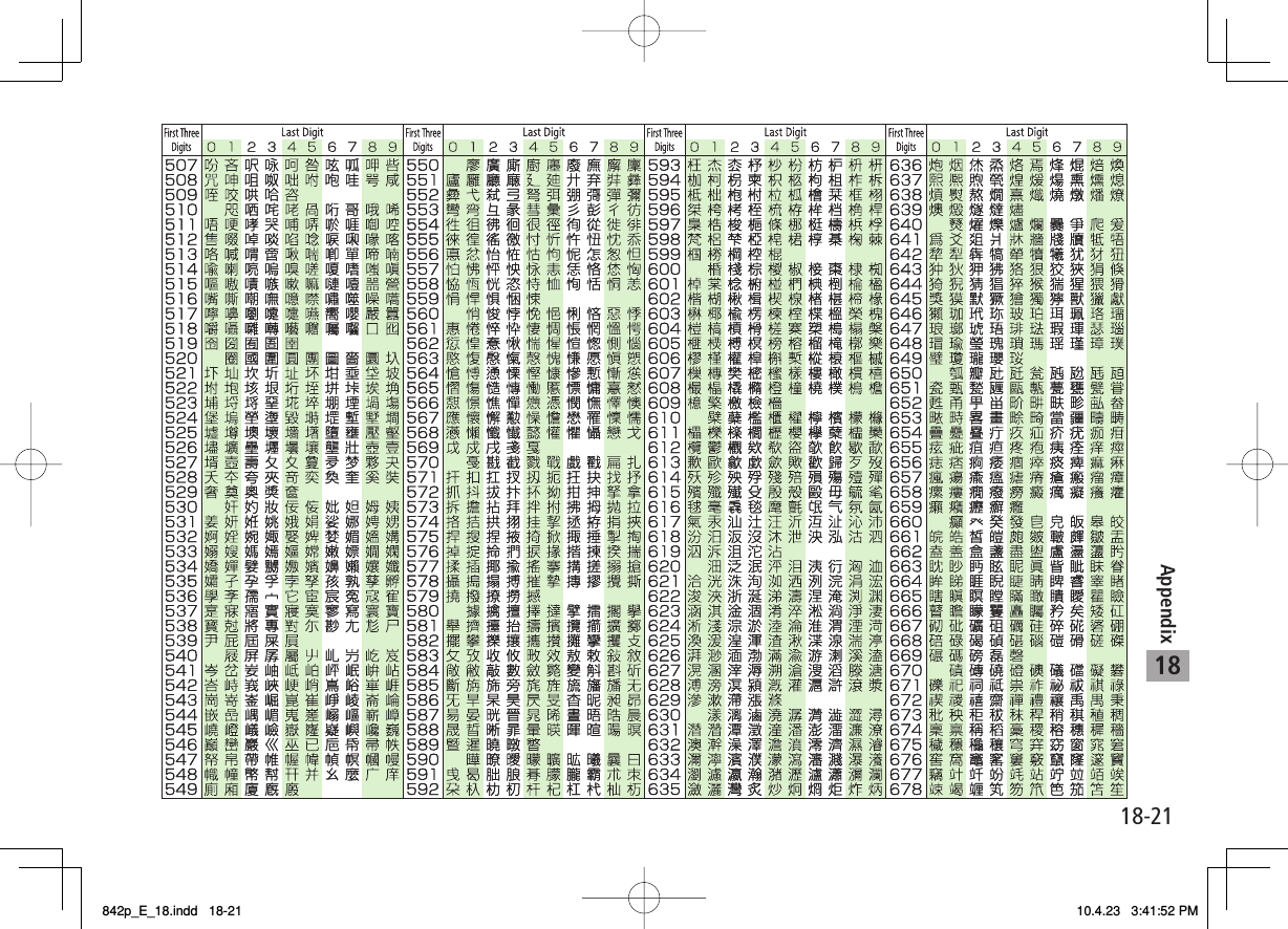 18Appendix18-21842p_E_18.indd   18-21842p_E_18.indd   18-21 10.4.23   3:41:52 PM10.4.23   3:41:52 PM