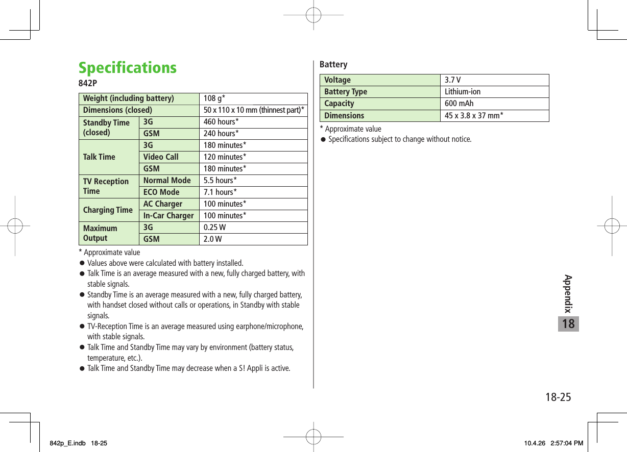 18-2518AppendixSpecifications842PWeight (including battery) 108 g*Dimensions (closed) 50 x 110 x 10 mm (thinnest part)*Standby Time (closed)3G 460 hours*GSM 240 hours*Talk Time3G 180 minutes*Video Call 120 minutes*GSM 180 minutes*TV Reception TimeNormal Mode 5.5 hours*ECO Mode 7.1 hours*Charging Time AC Charger 100 minutes*In-Car Charger 100 minutes*Maximum Output3G 0.25 WGSM 2.0 W* Approximate valueValues above were calculated with battery installed.Talk Time is an average measured with a new, fully charged battery, with stable signals.Standby Time is an average measured with a new, fully charged battery, with handset closed without calls or operations, in Standby with stable signals.TV-Reception Time is an average measured using earphone/microphone, with stable signals.Talk Time and Standby Time may vary by environment (battery status, temperature, etc.).Talk Time and Standby Time may decrease when a S! Appli is active.󱛠󱛠󱛠󱛠󱛠󱛠BatteryVoltage 3.7 VBattery Type Lithium-ionCapacity 600 mAhDimensions 45 x 3.8 x 37 mm** Approximate valueSpecifications subject to change without notice.󱛠842p_E.indb   18-25842p_E.indb   18-25 10.4.26   2:57:04 PM10.4.26   2:57:04 PM