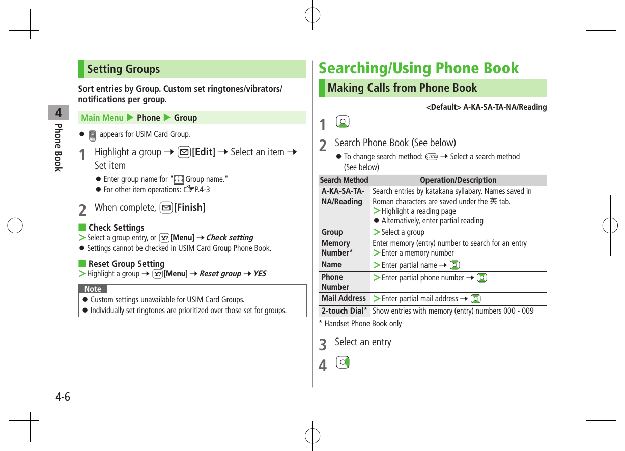 Phone Book44-6Setting GroupsSort entries by Group. Custom set ringtones/vibrators/notifications per group.Main Menu 4 Phone 4 Group ⿟ appears for USIM Card Group.1  Highlight a group 7 A[Edit] 7 Select an item 7 Set item ⿟Enter group name for &quot;  Group name.&quot; ⿟For other item operations: ZP.4-32  When complete, A[Finish] ■Check Settings ＞Select a group entry, or S[Menu] 7 Check setting ⿟Settings cannot be checked in USIM Card Group Phone Book. ■Reset Group Setting ＞Highlight a group 7 S[Menu] 7 Reset group 7 YESNote ⿟Custom settings unavailable for USIM Card Groups. ⿟Individually set ringtones are prioritized over those set for groups.Searching/Using Phone BookMaking Calls from Phone Book&lt;Default&gt; A-KA-SA-TA-NA/Reading1 2  Search Phone Book (See below) ⿟To change search method:   7 Select a search method (See below)Search Method Operation/DescriptionA-KA-SA-TA-NA/ReadingSearch entries by katakana syllabary. Names saved in Roman characters are saved under the 英 tab. ＞Highlight a reading page ⿟Alternatively, enter partial readingGroup  ＞Select a groupMemory Number*Enter memory (entry) number to search for an entry ＞Enter a memory numberName  ＞Enter partial name 7 Phone Number ＞Enter partial phone number 7 Mail Address  ＞Enter partial mail address 7 2-touch Dial* Show entries with memory (entry) numbers 000 - 009* Handset Phone Book only3  Select an entry4 