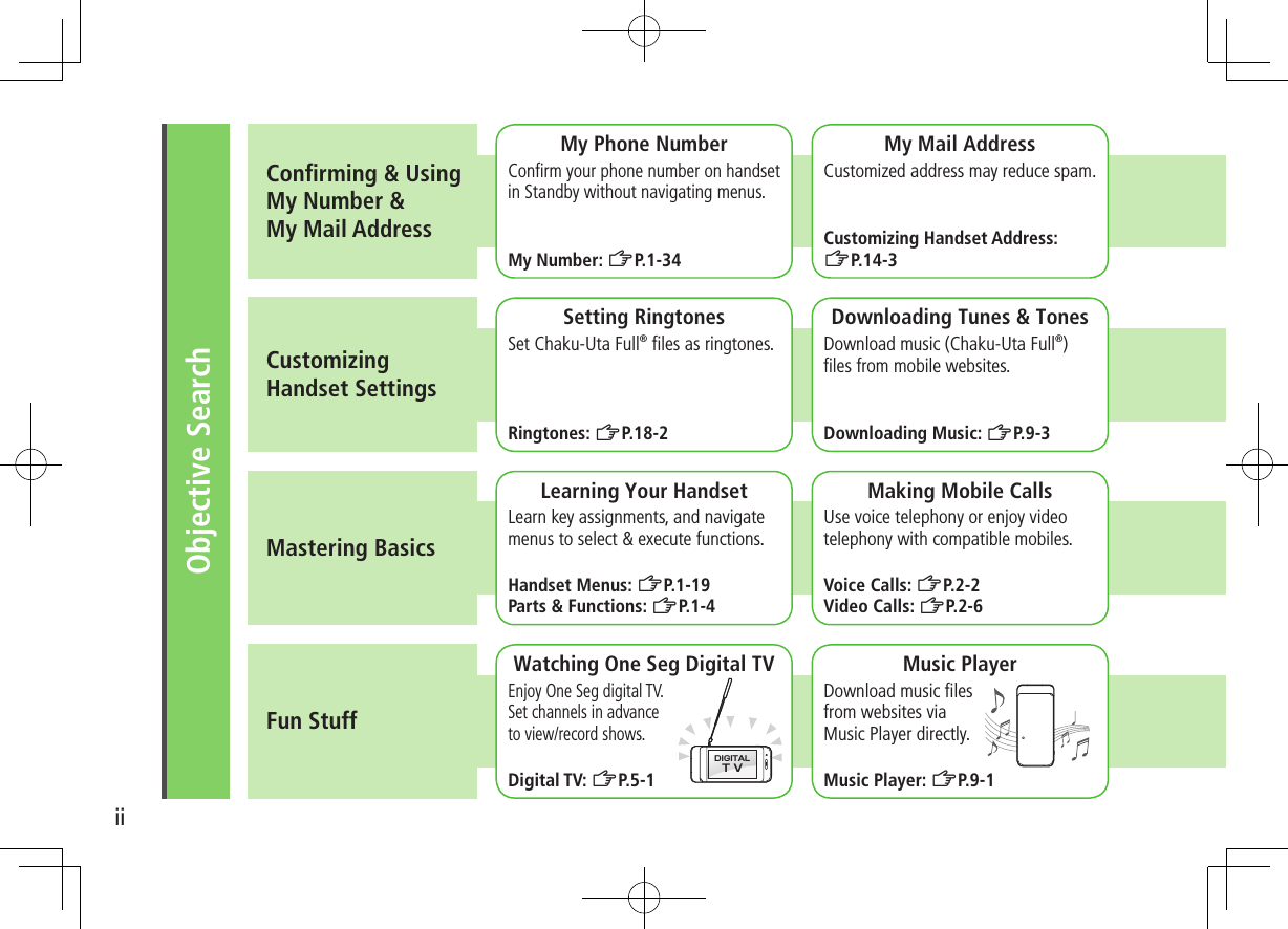 iiObjective SearchConﬁrming &amp; UsingMy Number &amp;My Mail AddressCustomizing  Handset SettingsMastering BasicsFun StuffMy Phone NumberConﬁrm your phone number on handset in Standby without navigating menus.My Number: ZP.1-34My Mail AddressCustomized address may reduce spam.Customizing Handset Address:ZP.14-3Setting RingtonesSet Chaku-Uta Full® ﬁles as ringtones.Ringtones: ZP.18-2Downloading Tunes &amp; TonesDownload music (Chaku-Uta Full®) ﬁles from mobile websites.Downloading Music: ZP.9-3Learning Your HandsetLearn key assignments, and navigate menus to select &amp; execute functions.Handset Menus: ZP.1-19Parts &amp; Functions: ZP.1-4Making Mobile CallsUse voice telephony or enjoy video telephony with compatible mobiles.Voice Calls: ZP.2-2Video Calls: ZP.2-6Watching One Seg Digital TVEnjoy One Seg digital TV.  Set channels in advance  to view/record shows.Digital TV: ZP.5-1Music PlayerDownload music ﬁles  from websites via  Music Player directly.Music Player: ZP.9-1DIGITALT V