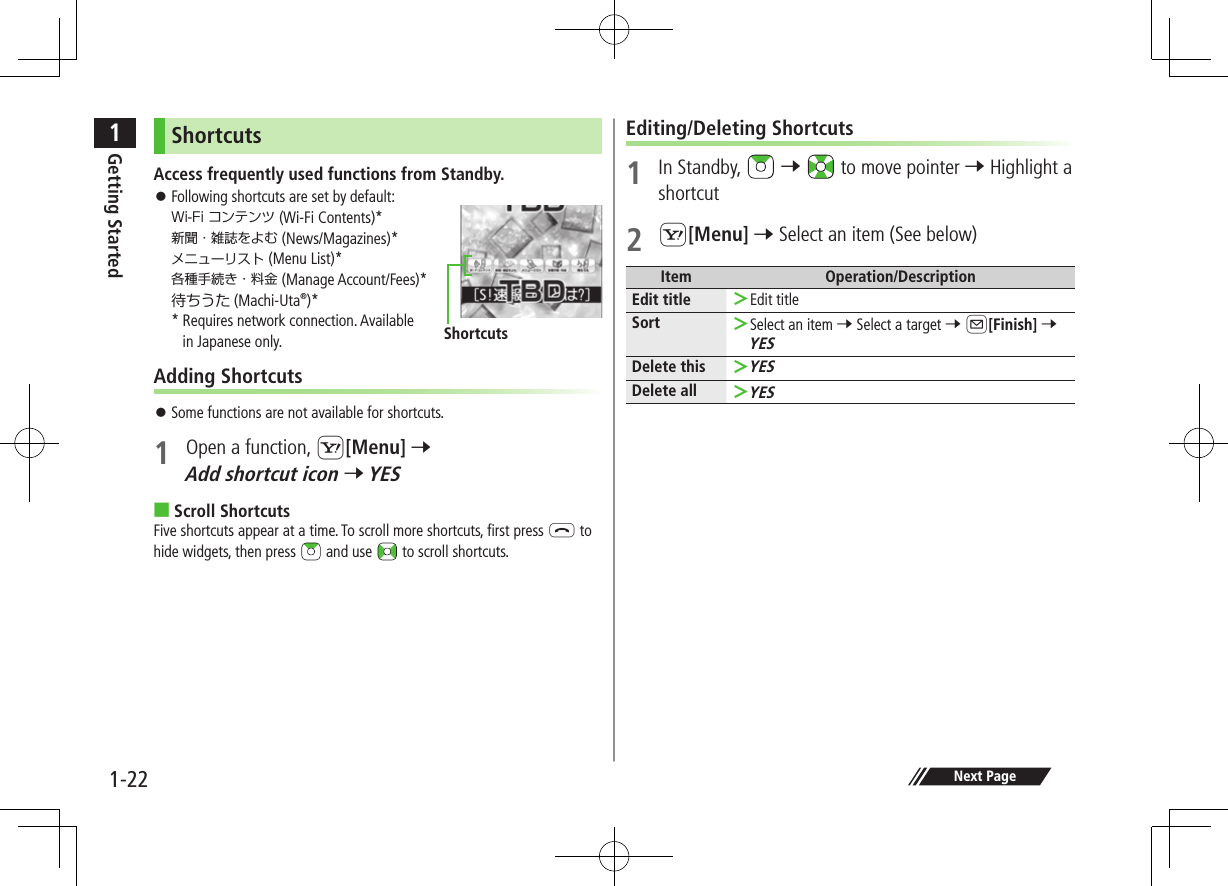 1Getting Started1-22ShortcutsAccess frequently used functions from Standby. ⿟Following shortcuts are set by default: Wi-Fi コンテンツ (Wi-Fi Contents)*新聞・雑誌をよむ (News/Magazines)*メニューリスト (Menu List)*各種手続き・料金 (Manage Account/Fees)*待ちうた (Machi-Uta®)**  Requires network connection. Available  in Japanese only.Adding Shortcuts ⿟Some functions are not available for shortcuts.1  Open a function, S[Menu] 7 Add shortcut icon 7 YES ■Scroll ShortcutsFive shortcuts appear at a time. To scroll more shortcuts, first press L to hide widgets, then press   and use   to scroll shortcuts.ShortcutsEditing/Deleting Shortcuts1  In Standby,   7   to move pointer 7 Highlight a shortcut2 S[Menu] 7 Select an item (See below)Item Operation/DescriptionEdit title  ＞Edit titleSort  ＞Select an item 7 Select a target 7 A[Finish] 7 YESDelete this  ＞YESDelete all  ＞YESNext Page