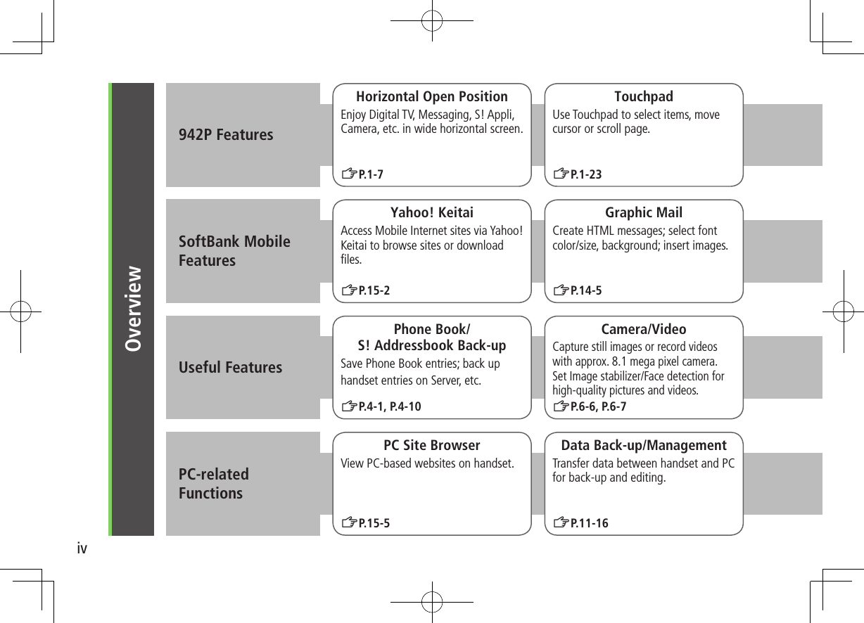 ivOverview942P FeaturesSoftBank Mobile FeaturesUseful FeaturesPC-related  FunctionsHorizontal Open PositionEnjoy Digital TV, Messaging, S! Appli, Camera, etc. in wide horizontal screen.ZP.1-7TouchpadUse Touchpad to select items, move cursor or scroll page.ZP.1-23Yahoo! KeitaiAccess Mobile Internet sites via Yahoo! Keitai to browse sites or download ﬁles.ZP.15-2Graphic MailCreate HTML messages; select font color/size, background; insert images.ZP.14-5Phone Book/ S! Addressbook Back-upSave Phone Book entries; back uphandset entries on Server, etc.ZP.4-1, P.4-10Camera/VideoCapture still images or record videos with approx. 8.1 mega pixel camera.  Set Image stabilizer/Face detection for high-quality pictures and videos.ZP.6-6, P.6-7PC Site BrowserView PC-based websites on handset.ZP.15-5Data Back-up/ManagementTransfer data between handset and PC for back-up and editing.ZP.11-16