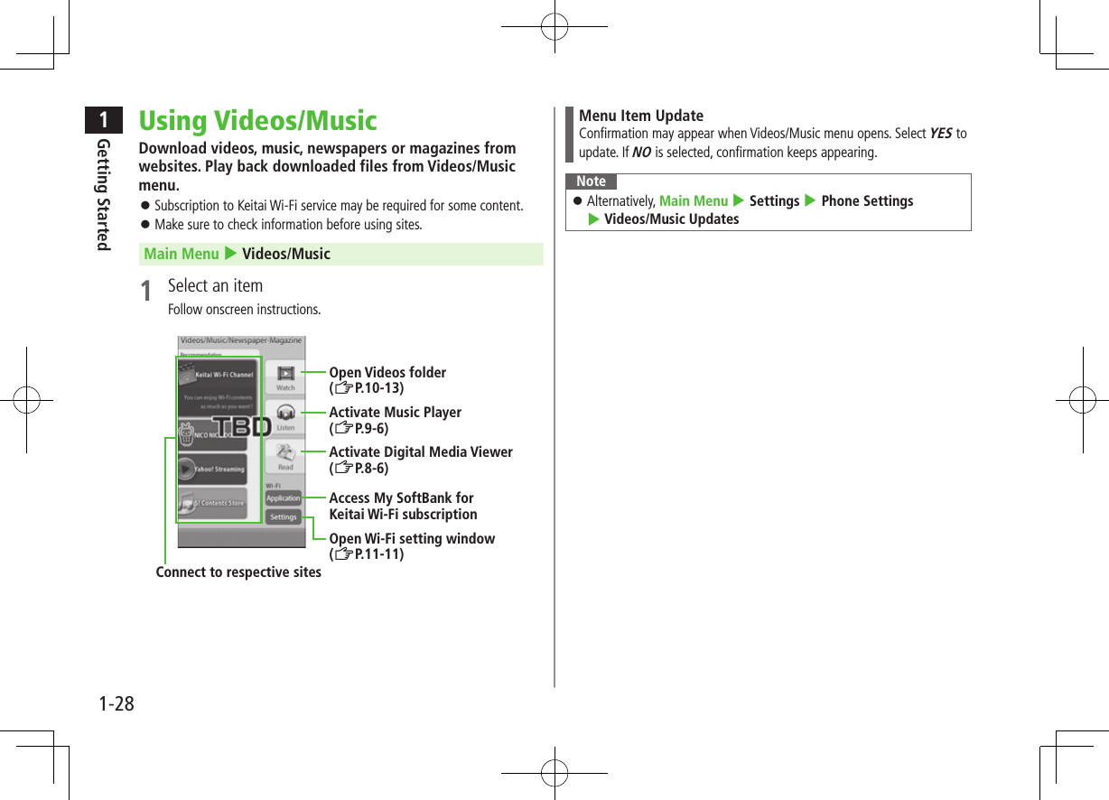 1Getting Started1-28Using Videos/MusicDownload videos, music, newspapers or magazines from websites. Play back downloaded files from Videos/Music menu. ⿟Subscription to Keitai Wi-Fi service may be required for some content. ⿟Make sure to check information before using sites.Main Menu 4 Videos/Music1  Select an itemFollow onscreen instructions.Open Videos folder  (ZP.10-13)Activate Music Player  (ZP.9-6)Activate Digital Media Viewer (ZP.8-6)Access My SoftBank for  Keitai Wi-Fi subscriptionOpen Wi-Fi setting window  (ZP.11-11)Connect to respective sitesMenu Item UpdateConfirmation may appear when Videos/Music menu opens. Select YES to update. If NO is selected, confirmation keeps appearing.Note ⿟Alternatively, Main Menu 4 Settings 4 Phone Settings 4 Videos/Music Updates