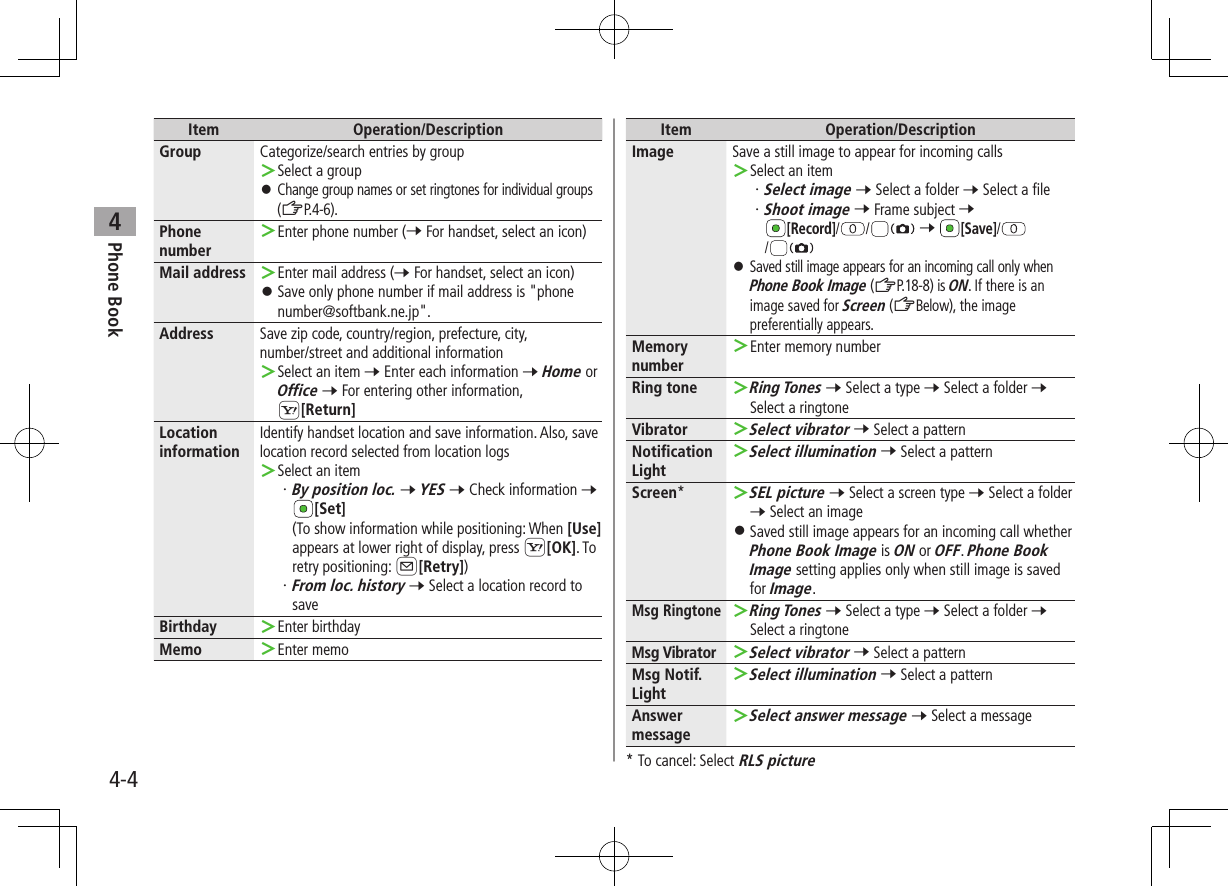 Phone Book44-4Item Operation/DescriptionGroup Categorize/search entries by group ＞Select a group ⿟Change group names or set ringtones for individual groups (ZP.4-6).Phone number ＞Enter phone number (7 For handset, select an icon)Mail address  ＞Enter mail address (7 For handset, select an icon) ⿟Save only phone number if mail address is &quot;phone number@softbank.ne.jp&quot;.Address Save zip code, country/region, prefecture, city,  number/street and additional information ＞Select an item 7 Enter each information 7 Home or Office 7 For entering other information, S[Return]Location informationIdentify handset location and save information. Also, save location record selected from location logs ＞Select an item・  By position loc. 7 YES 7 Check information 7 [Set](To show information while positioning: When [Use] appears at lower right of display, press S[OK]. To retry positioning: A[Retry])・  From loc. history 7 Select a location record to saveBirthday  ＞Enter birthdayMemo  ＞Enter memoItem Operation/DescriptionImage Save a still image to appear for incoming calls ＞Select an item・ Select image 7 Select a folder 7 Select a file・  Shoot image 7 Frame subject 7 [Record]/ /  7 [Save]// ⿟Saved still image appears for an incoming call only when Phone Book Image (ZP.18-8) is ON. If there is an image saved for Screen (ZBelow), the image preferentially appears.Memory number ＞Enter memory numberRing tone  ＞Ring Tones 7 Select a type 7 Select a folder 7 Select a ringtoneVibrator  ＞Select vibrator 7 Select a patternNotification Light ＞Select illumination 7 Select a patternScreen* ＞SEL picture 7 Select a screen type 7 Select a folder 7 Select an image ⿟Saved still image appears for an incoming call whether Phone Book Image is ON or OFF. Phone Book Image setting applies only when still image is saved for Image.Msg Ringtone ＞Ring Tones 7 Select a type 7 Select a folder 7 Select a ringtoneMsg Vibrator  ＞Select vibrator 7 Select a patternMsg Notif. Light ＞Select illumination 7 Select a patternAnswer message ＞Select answer message 7 Select a message*  To cancel: Select RLS picture