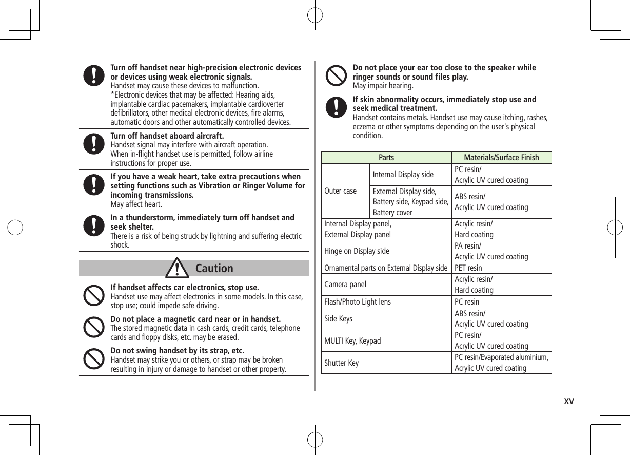 xvTurn off handset near high-precision electronic devices or devices using weak electronic signals.Handset may cause these devices to malfunction.*Electronic devices that may be affected: Hearing aids, implantable cardiac pacemakers, implantable cardioverter defibrillators, other medical electronic devices, fire alarms, automatic doors and other automatically controlled devices.Turn off handset aboard aircraft.Handset signal may interfere with aircraft operation.When in-flight handset use is permitted, follow airline instructions for proper use.If you have a weak heart, take extra precautions when setting functions such as Vibration or Ringer Volume for incoming transmissions.May affect heart.In a thunderstorm, immediately turn off handset and seek shelter.There is a risk of being struck by lightning and suffering electric shock.CautionIf handset affects car electronics, stop use.Handset use may affect electronics in some models. In this case, stop use; could impede safe driving.Do not place a magnetic card near or in handset.The stored magnetic data in cash cards, credit cards, telephonecards and floppy disks, etc. may be erased.Do not swing handset by its strap, etc.Handset may strike you or others, or strap may be broken resulting in injury or damage to handset or other property.Do not place your ear too close to the speaker while ringer sounds or sound files play.May impair hearing.If skin abnormality occurs, immediately stop use and seek medical treatment.Handset contains metals. Handset use may cause itching, rashes, eczema or other symptoms depending on the user&apos;s physical condition.Parts Materials/Surface FinishOuter caseInternal Display side PC resin/ Acrylic UV cured coatingExternal Display side, Battery side, Keypad side, Battery coverABS resin/ Acrylic UV cured coatingInternal Display panel, External Display panelAcrylic resin/ Hard coatingHinge on Display side PA resin/  Acrylic UV cured coatingOrnamental parts on External Display side PET resinCamera panel Acrylic resin/ Hard coatingFlash/Photo Light lens PC resinSide Keys ABS resin/ Acrylic UV cured coatingMULTI Key, Keypad PC resin/ Acrylic UV cured coatingShutter Key PC resin/Evaporated aluminium, Acrylic UV cured coating