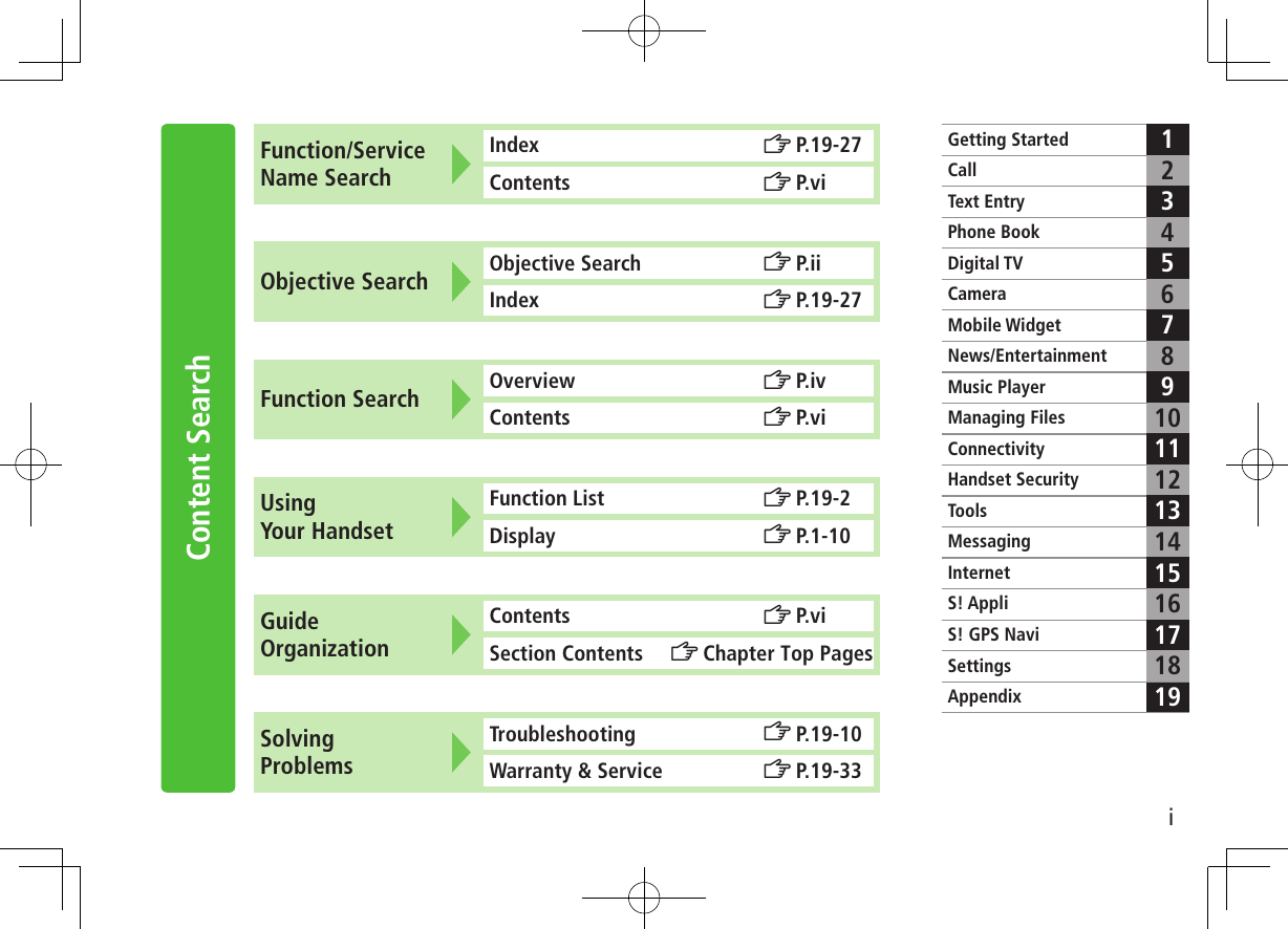 iContent SearchFunction/Service Name SearchIndex  ZP.19-27Contents ZP.viObjective Search Objective Search  ZP.iiIndex ZP.19-27Function Search Overview  ZP.ivContents ZP.viUsing  Your HandsetFunction List  ZP.19-2Display ZP.1-10Guide OrganizationContents  ZP.viSection Contents ZChapter Top PagesSolving  ProblemsTroubleshooting  ZP.19-10Warranty &amp; Service  ZP.19-33Getting StartedCall12Text EntryPhone Book34Digital TV 56CameraMobile Widget 78News/EntertainmentMusic Player 910Managing FilesConnectivity 1112Handset SecurityTools 1314MessagingInternet 1516S! Appli171819S! GPS NaviSettingsAppendix