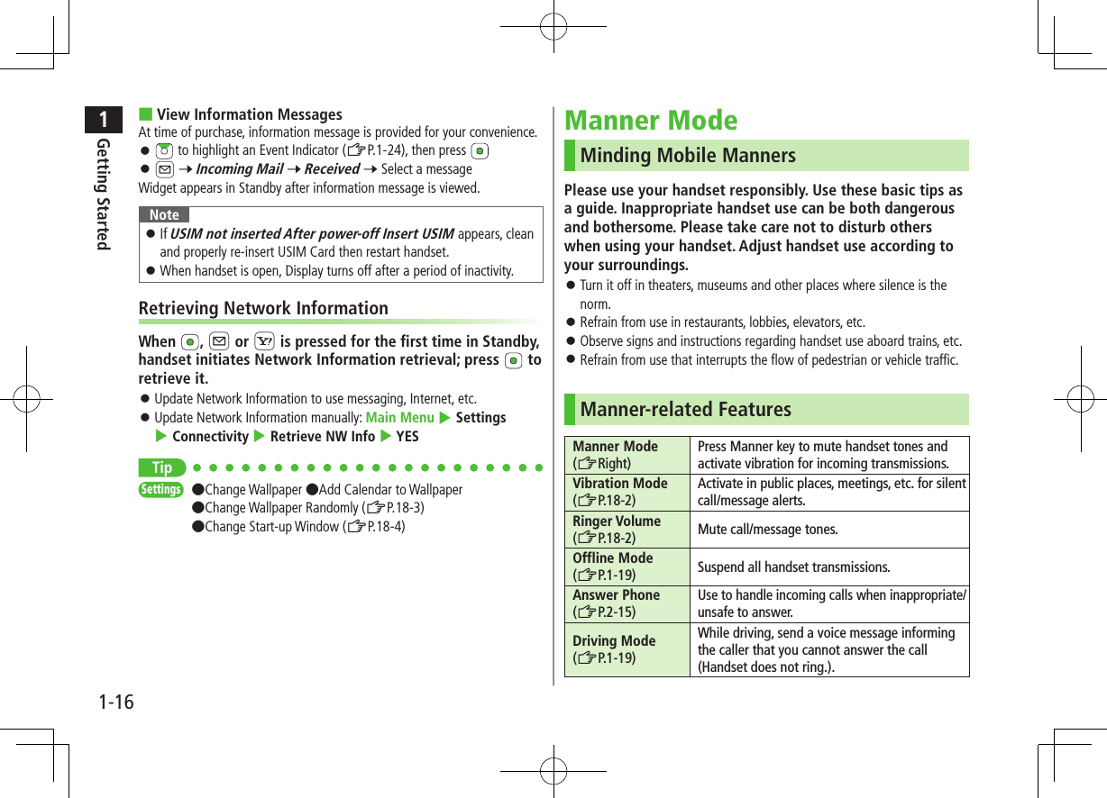 1Getting Started1-16 ■View Information MessagesAt time of purchase, information message is provided for your convenience. ⿟ to highlight an Event Indicator (ZP.1-24), then press  ⿟A 7 Incoming Mail 7 Received 7 Select a messageWidget appears in Standby after information message is viewed.Note ⿟If USIM not inserted After power-off Insert USIM appears, clean and properly re-insert USIM Card then restart handset. ⿟When handset is open, Display turns off after a period of inactivity.Retrieving Network InformationWhen  , A or S is pressed for the first time in Standby, handset initiates Network Information retrieval; press   to retrieve it. ⿟Update Network Information to use messaging, Internet, etc. ⿟Update Network Information manually: Main Menu 4 Settings 4 Connectivity 4 Retrieve NW Info 4 YESSet TipSettings   ●Change Wallpaper ●Add Calendar to Wallpaper ●Change Wallpaper Randomly (ZP.18-3) ●Change Start-up Window (ZP.18-4)Manner ModeMinding Mobile MannersPlease use your handset responsibly. Use these basic tips as a guide. Inappropriate handset use can be both dangerous and bothersome. Please take care not to disturb others when using your handset. Adjust handset use according to your surroundings. ⿟Turn it off in theaters, museums and other places where silence is the norm. ⿟Refrain from use in restaurants, lobbies, elevators, etc. ⿟Observe signs and instructions regarding handset use aboard trains, etc. ⿟Refrain from use that interrupts the flow of pedestrian or vehicle traffic.Manner-related FeaturesManner Mode  (ZRight)Press Manner key to mute handset tones and activate vibration for incoming transmissions.Vibration Mode  (ZP.18-2)Activate in public places, meetings, etc. for silent call/message alerts.Ringer Volume  (ZP.18-2) Mute call/message tones.Offline Mode (ZP.1-19) Suspend all handset transmissions.Answer Phone  (ZP.2-15)Use to handle incoming calls when inappropriate/unsafe to answer.Driving Mode  (ZP.1-19)While driving, send a voice message informing the caller that you cannot answer the call (Handset does not ring.).