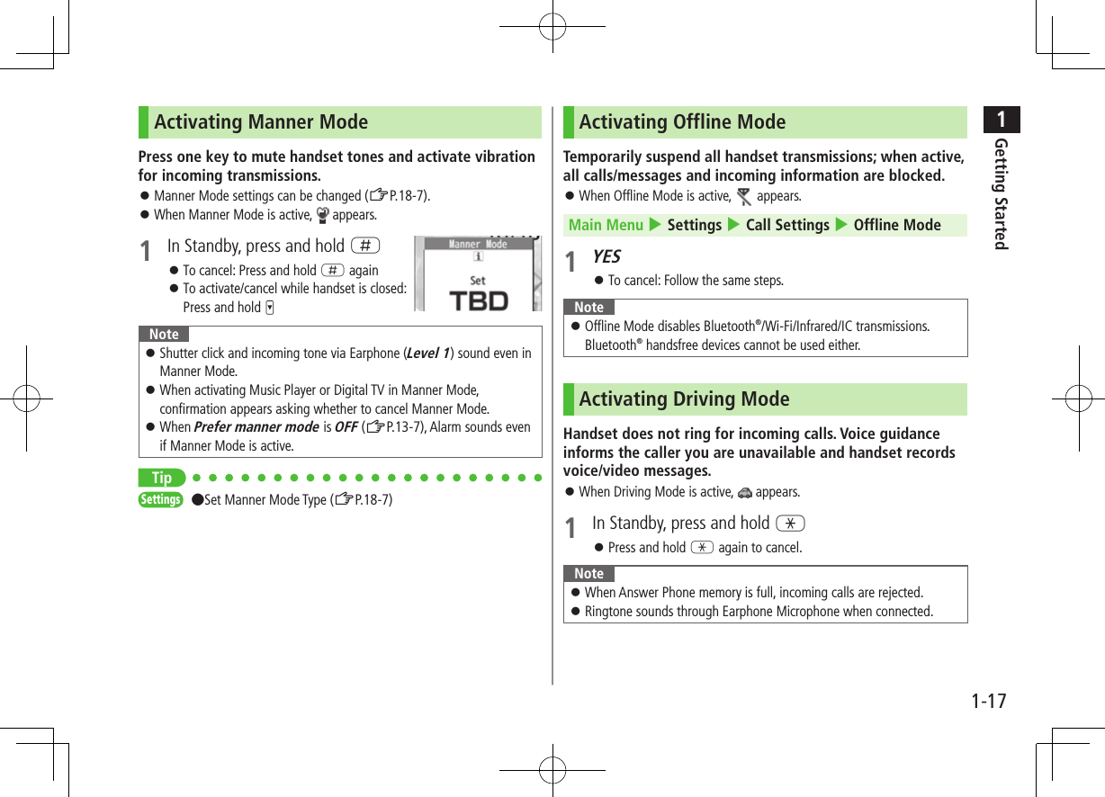 1Getting Started1-17Activating Manner ModePress one key to mute handset tones and activate vibration for incoming transmissions. ⿟Manner Mode settings can be changed (ZP.18-7). ⿟When Manner Mode is active,   appears.1  In Standby, press and hold H ⿟To cancel: Press and hold H again ⿟To activate/cancel while handset is closed:  Press and hold Note ⿟Shutter click and incoming tone via Earphone (Level 1) sound even in Manner Mode. ⿟When activating Music Player or Digital TV in Manner Mode, confirmation appears asking whether to cancel Manner Mode. ⿟When Prefer manner mode is OFF (ZP.13-7), Alarm sounds even if Manner Mode is active.TipSettings   ●Set Manner Mode Type (ZP.18-7)Activating Offline ModeTemporarily suspend all handset transmissions; when active, all calls/messages and incoming information are blocked. ⿟When Offline Mode is active,   appears.Main Menu 4 Settings 4 Call Settings 4 Offline Mode1 YES ⿟To cancel: Follow the same steps.Note ⿟Offline Mode disables Bluetooth®/Wi-Fi/Infrared/IC transmissions. Bluetooth® handsfree devices cannot be used either.Activating Driving ModeHandset does not ring for incoming calls. Voice guidance informs the caller you are unavailable and handset records voice/video messages. ⿟When Driving Mode is active,   appears.1  In Standby, press and hold G ⿟Press and hold G again to cancel.Note ⿟When Answer Phone memory is full, incoming calls are rejected. ⿟Ringtone sounds through Earphone Microphone when connected.