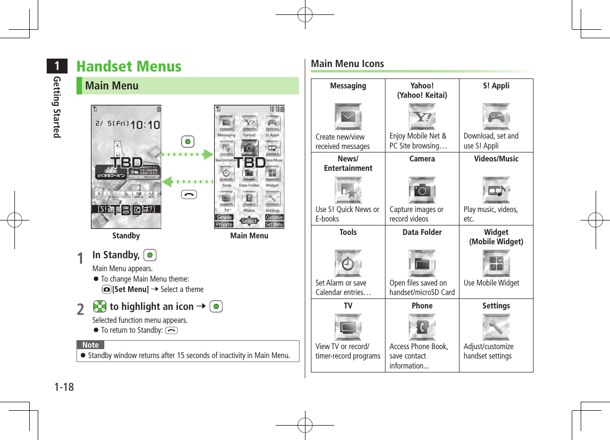 1Getting Started1-18Handset MenusMain Menu1 In Standby, Main Menu appears. ⿟To change Main Menu theme:  [Set Menu] 7 Select a theme2   to highlight an icon 7 Selected function menu appears. ⿟To return to Standby: LNote ⿟Standby window returns after 15 seconds of inactivity in Main Menu.Main MenuStandbyLMain Menu IconsMessagingCreate new/view received messagesYahoo!(Yahoo! Keitai)Enjoy Mobile Net &amp;  PC Site browsing…S! AppliDownload, set and use S! AppliNews/EntertainmentUse S! Quick News or E-booksCameraCapture images or record videosVideos/MusicPlay music, videos, etc.ToolsSet Alarm or save Calendar entries…Data FolderOpen files saved on handset/microSD CardWidget(Mobile Widget)Use Mobile WidgetTVView TV or record/timer-record programsPhoneAccess Phone Book, save contact information...SettingsAdjust/customize handset settings