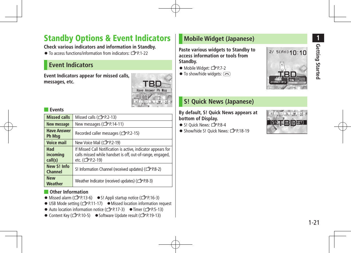 1Getting Started1-21Standby Options &amp; Event IndicatorsCheck various indicators and information in Standby. ⿟To access functions/information from indicators: ZP.1-22Event IndicatorsEvent Indicators appear for missed calls, messages, etc. ■EventsMissed calls Missed calls (ZP.2-13)New messageNew messages (ZP.14-11)Have Answer Ph Msg Recorded caller messages (ZP.2-15)Voice mail New Voice Mail (ZP.2-19)Had incoming call(s)If Missed Call Notification is active, indicator appears for calls missed while handset is off, out-of-range, engaged, etc. (ZP.2-19)New S! Info Channel S! Information Channel (received updates) (ZP.8-2)New Weather Weather Indicator (received updates) (ZP.8-3) ■Other Information ⿟Missed alarm (ZP.13-6)　⿟S! Appli startup notice (ZP.16-3) ⿟USB Mode setting (ZP.11-17)　⿟Missed location information request ⿟Auto location information notice (ZP.17-3)　⿟Timer (ZP.5-13) ⿟Content Key (ZP.10-5)　⿟Software Update result (ZP.19-13)Mobile Widget (Japanese)Paste various widgets to Standby to access information or tools from Standby. ⿟Mobile Widget: ZP.7-2 ⿟To show/hide widgets: LS! Quick News (Japanese)By default, S! Quick News appears at bottom of Display. ⿟S! Quick News: ZP.8-4 ⿟Show/hide S! Quick News: ZP.18-19