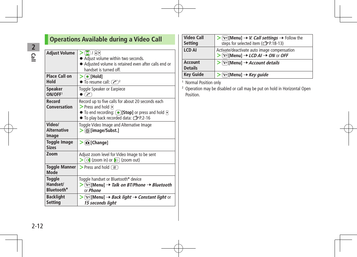 Call22-12Operations Available during a Video CallAdjust Volume  ＞ /  ⿟Adjust volume within two seconds. ⿟Adjusted volume is retained even after calls end or handset is turned off.Place Call on Hold ＞[Hold] ⿟To resume call: J2Speaker ON/OFF1Toggle Speaker or Earpiece ⿟JRecord ConversationRecord up to five calls for about 20 seconds each ＞Press and hold  ⿟To end recording:  [Stop] or press and hold  ⿟To play back recorded data: ZP.2-16Video/Alternative ImageToggle Video Image and Alternative Image ＞[image/Subst.]Toggle Image Sizes ＞[Change]Zoom Adjust zoom level for Video Image to be sent ＞ (zoom in) or   (zoom out)Toggle Manner Mode ＞Press and hold HToggle Handset/ Bluetooth®Toggle handset or Bluetooth® device ＞S[Menu] 7 Talk on BT/Phone 7 Bluetooth or PhoneBacklightSetting ＞S[Menu] 7 Back light 7 Constant light or 15 seconds lightVideo CallSetting ＞S[Menu] 7 V. Call settings 7 Follow the steps for selected item (ZP.18-13)LCD AI Activate/deactivate auto image compensation ＞S[Menu] 7 LCD AI 7 ON or OFFAccount Details ＞S[Menu] 7 Account detailsKey Guide  ＞S[Menu] 7 Key guide1  Normal Position only2   Operation may be disabled or call may be put on hold in Horizontal Open Position.