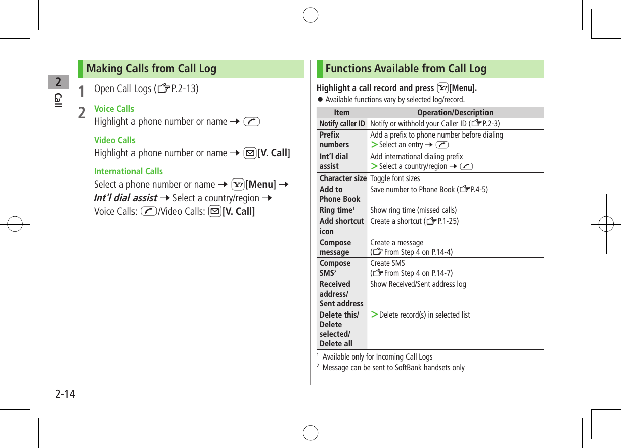 Call22-14Making Calls from Call Log1  Open Call Logs (ZP.2-13)2  Voice CallsHighlight a phone number or name 7 J  Video CallsHighlight a phone number or name 7 A[V. Call]  International CallsSelect a phone number or name 7 S[Menu] 7 Int&apos;l dial assist 7 Select a country/region 7 Voice Calls: J/Video Calls: A[V. Call]Functions Available from Call LogHighlight a call record and press S[Menu]. ⿟Available functions vary by selected log/record.Item Operation/DescriptionNotify caller IDNotify or withhold your Caller ID (ZP.2-3)Prefix numbersAdd a prefix to phone number before dialing ＞Select an entry 7 JInt’l dial assistAdd international dialing prefix ＞Select a country/region 7 JCharacter size Toggle font sizesAdd to  Phone BookSave number to Phone Book (ZP.4-5)Ring time1Show ring time (missed calls)Add shortcut iconCreate a shortcut (ZP.1-25)Compose  messageCreate a message(ZFrom Step 4 on P.14-4)Compose  SMS2Create SMS(ZFrom Step 4 on P.14-7)Received address/ Sent addressShow Received/Sent address logDelete this/ Delete selected/Delete all ＞Delete record(s) in selected list1  Available only for Incoming Call Logs2  Message can be sent to SoftBank handsets only