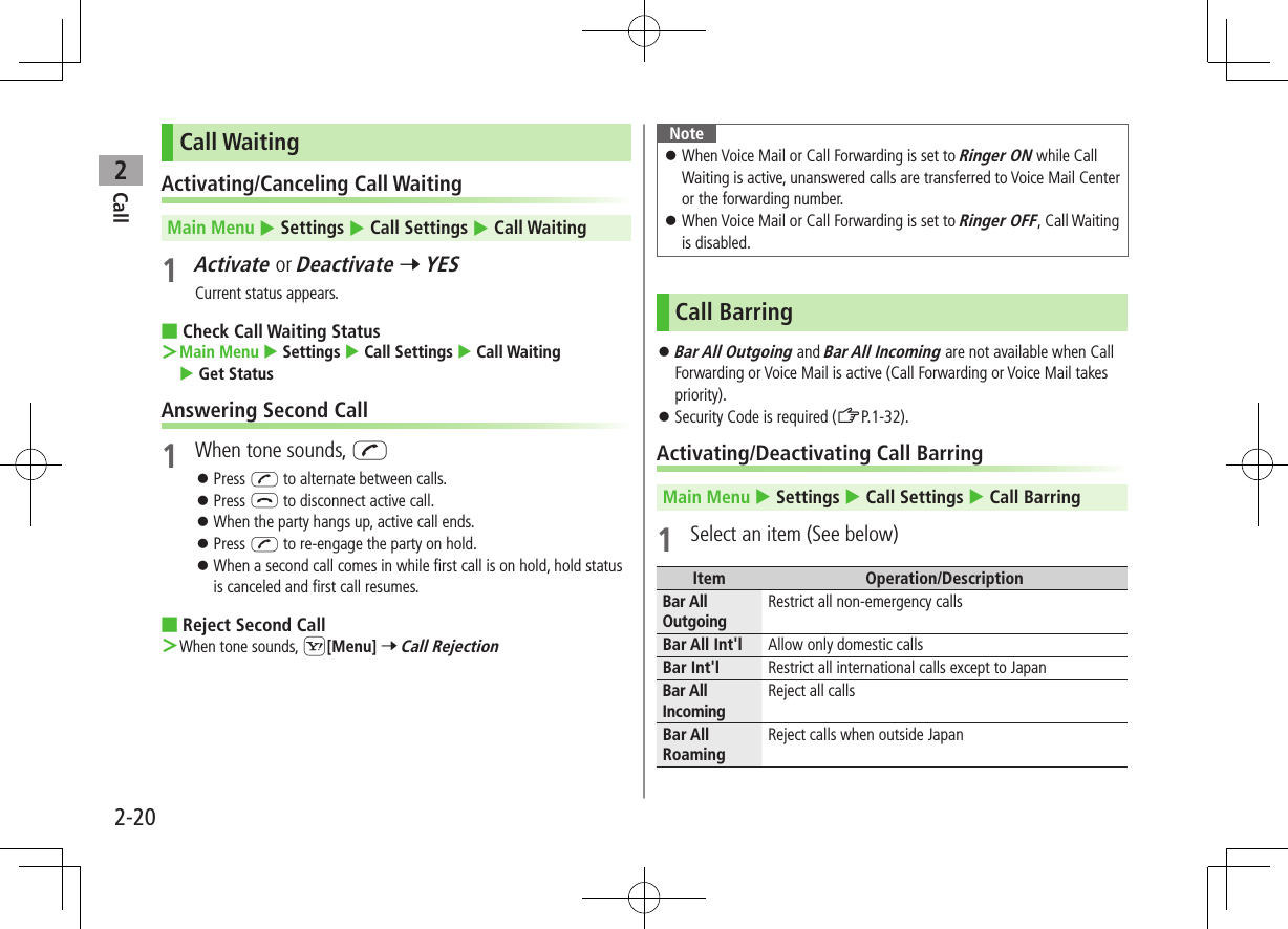 Call22-20Call WaitingActivating/Canceling Call WaitingMain Menu  Settings  Call Settings  Call Waiting1 Activate or Deactivate 7 YESCurrent status appears. ■Check Call Waiting Status ＞Main Menu  Settings  Call Settings  Call Waiting  Get StatusAnswering Second Call1  When tone sounds, J ⿟Press J to alternate between calls. ⿟Press L to disconnect active call. ⿟When the party hangs up, active call ends. ⿟Press J to re-engage the party on hold. ⿟When a second call comes in while first call is on hold, hold status is canceled and first call resumes. ■Reject Second Call ＞When tone sounds, S[Menu] 7 Call RejectionNote ⿟When Voice Mail or Call Forwarding is set to Ringer ON while Call Waiting is active, unanswered calls are transferred to Voice Mail Center or the forwarding number. ⿟When Voice Mail or Call Forwarding is set to Ringer OFF, Call Waiting is disabled.Call Barring ⿟Bar All Outgoing and Bar All Incoming are not available when Call Forwarding or Voice Mail is active (Call Forwarding or Voice Mail takes priority). ⿟Security Code is required (ZP.1-32).Activating/Deactivating Call BarringMain Menu  Settings  Call Settings  Call Barring1  Select an item (See below)Item Operation/DescriptionBar All Outgoing Restrict all non-emergency callsBar All Int&apos;l Allow only domestic callsBar Int&apos;l Restrict all international calls except to JapanBar All IncomingReject all callsBar All RoamingReject calls when outside Japan