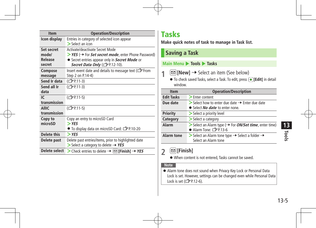 Tools13-513Item Operation/DescriptionIcon display Entries in category of selected icon appear ＞Select an iconSet secret mode/Release secretActivate/deactivate Secret Mode ＞YES (7 For Set secret mode, enter Phone Password) ⿟Secret entries appear only in Secret Mode or Secret Data Only (ZP.12-10).Compose  messageInsert event date and details to message text (ZFrom Step 2 on P.14-4)Send Ir data (ZP.11-3)Send all Ir data(ZP.11-3)IC transmission(ZP.11-5)AllIC transmission(ZP.11-5)Copy to microSDCopy an entry to microSD Card ＞YES ⿟To display data on microSD Card: ZP.10-20Delete this  ＞YESDelete past Delete past entries/items, prior to highlighted date ＞Select a category to delete 7 YESDelete select  ＞Check entries to delete 7 A[Finish] 7 YESTasksMake quick notes of task to manage in Task list.Saving a TaskMain Menu 4 Tools 4 Tasks 1 A[New] 7 Select an item (See below) ⿟To check saved Tasks, select a Task. To edit, press  [Edit] in detail window.Item Operation/DescriptionEdit Tasks  ＞Enter contentDue date  ＞Select how to enter due date 7 Enter due date ⿟Select No date to enter none.Priority  ＞Select a priority levelCategory  ＞Select a categoryAlarm  ＞Select an Alarm type (7 For ON/Set time, enter time) ⿟Alarm Tone: ZP.13-6Alarm tone  ＞Select an Alarm tone type 7 Select a folder 7 Select an Alarm tone2 A[Finish] ⿟When content is not entered, Tasks cannot be saved.Note ⿟Alarm tone does not sound when Privacy Key Lock or Personal Data Lock is set. However, settings can be changed even while Personal Data Lock is set (ZP.12-6).