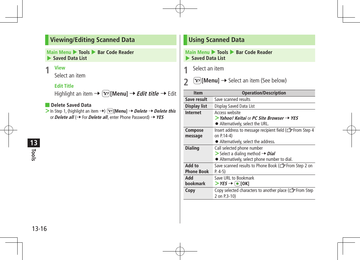 Tools13-1613Viewing/Editing Scanned DataMain Menu 4 Tools 4 Bar Code Reader 4 Saved Data List1  ViewSelect an item  Edit TitleHighlight an item 7 S[Menu] 7 Edit title 7 Edit ■Delete Saved Data ＞In Step 1, (highlight an item 7) S[Menu] 7 Delete 7 Delete this or Delete all (7 For Delete all, enter Phone Password) 7 YESUsing Scanned DataMain Menu 4 Tools 4 Bar Code Reader 4 Saved Data List1  Select an item2 S[Menu] 7 Select an item (See below)Item Operation/DescriptionSave result Save scanned resultsDisplay list Display Saved Data ListInternet Access website ＞Yahoo! Keitai or PC Site Browser 7 YES ⿟Alternatively, select the URL.Compose  messageInsert address to message recipient field (ZFrom Step 4 on P.14-4) ⿟Alternatively, select the address.Dialing Call selected phone number ＞Select a dialing method 7 Dial ⿟Alternatively, select phone number to dial.Add to  Phone BookSave scanned results to Phone Book (ZFrom Step 2 on P. 4-5)Add bookmarkSave URL to Bookmark ＞YES 7 [OK]Copy Copy selected characters to another place (ZFrom Step 2 on P.3-10)