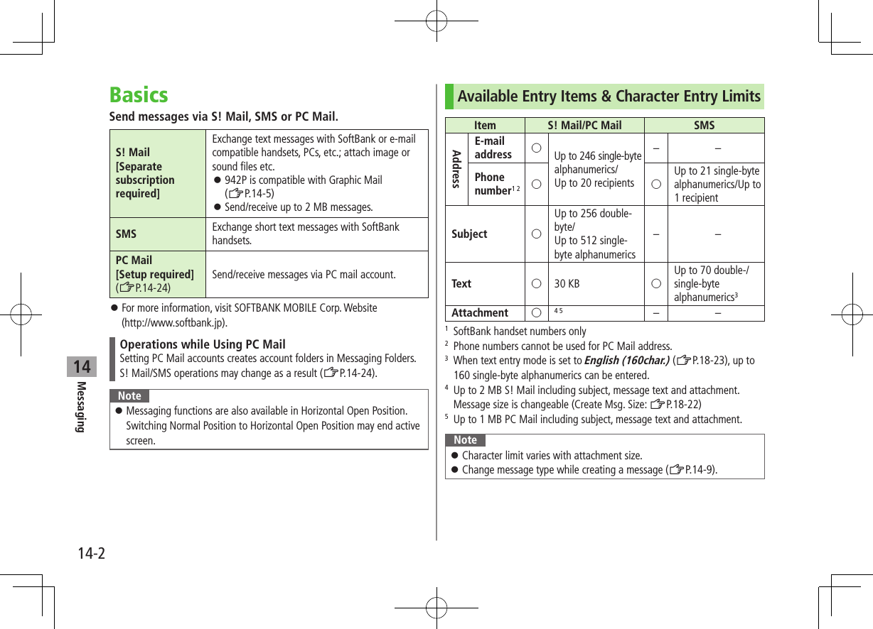 Messaging14-214BasicsSend messages via S! Mail, SMS or PC Mail.S! Mail[Separate subscription required]Exchange text messages with SoftBank or e-mail compatible handsets, PCs, etc.; attach image or sound files etc. ⿟942P is compatible with Graphic Mail  (ZP.14-5) ⿟Send/receive up to 2 MB messages.SMS Exchange short text messages with SoftBank handsets.PC Mail[Setup required](ZP.14-24)Send/receive messages via PC mail account. ⿟For more information, visit SOFTBANK MOBILE Corp. Website  (http://www.softbank.jp).Operations while Using PC MailSetting PC Mail accounts creates account folders in Messaging Folders.  S! Mail/SMS operations may change as a result (ZP.14-24).Note ⿟Messaging functions are also available in Horizontal Open Position. Switching Normal Position to Horizontal Open Position may end active screen.Available Entry Items &amp; Character Entry LimitsItem S! Mail/PC Mail SMSAddressE-mailaddress ○Up to 246 single-byte alphanumerics/ Up to 20 recipients––Phone number1 2 ○ ○Up to 21 single-byte  alphanumerics/Up to  1 recipientSubject ○Up to 256 double-byte/  Up to 512 single-byte alphanumerics––Text ○30 KB ○Up to 70 double-/single-byte alphanumerics3Attachment ○4 5 – –1  SoftBank handset numbers only2   Phone numbers cannot be used for PC Mail address.3   When text entry mode is set to English (160char.) (ZP.18-23), up to 160 single-byte alphanumerics can be entered.4   Up to 2 MB S! Mail including subject, message text and attachment. Message size is changeable (Create Msg. Size: ZP.18-22)5   Up to 1 MB PC Mail including subject, message text and attachment.Note ⿟Character limit varies with attachment size. ⿟Change message type while creating a message (ZP.14-9).