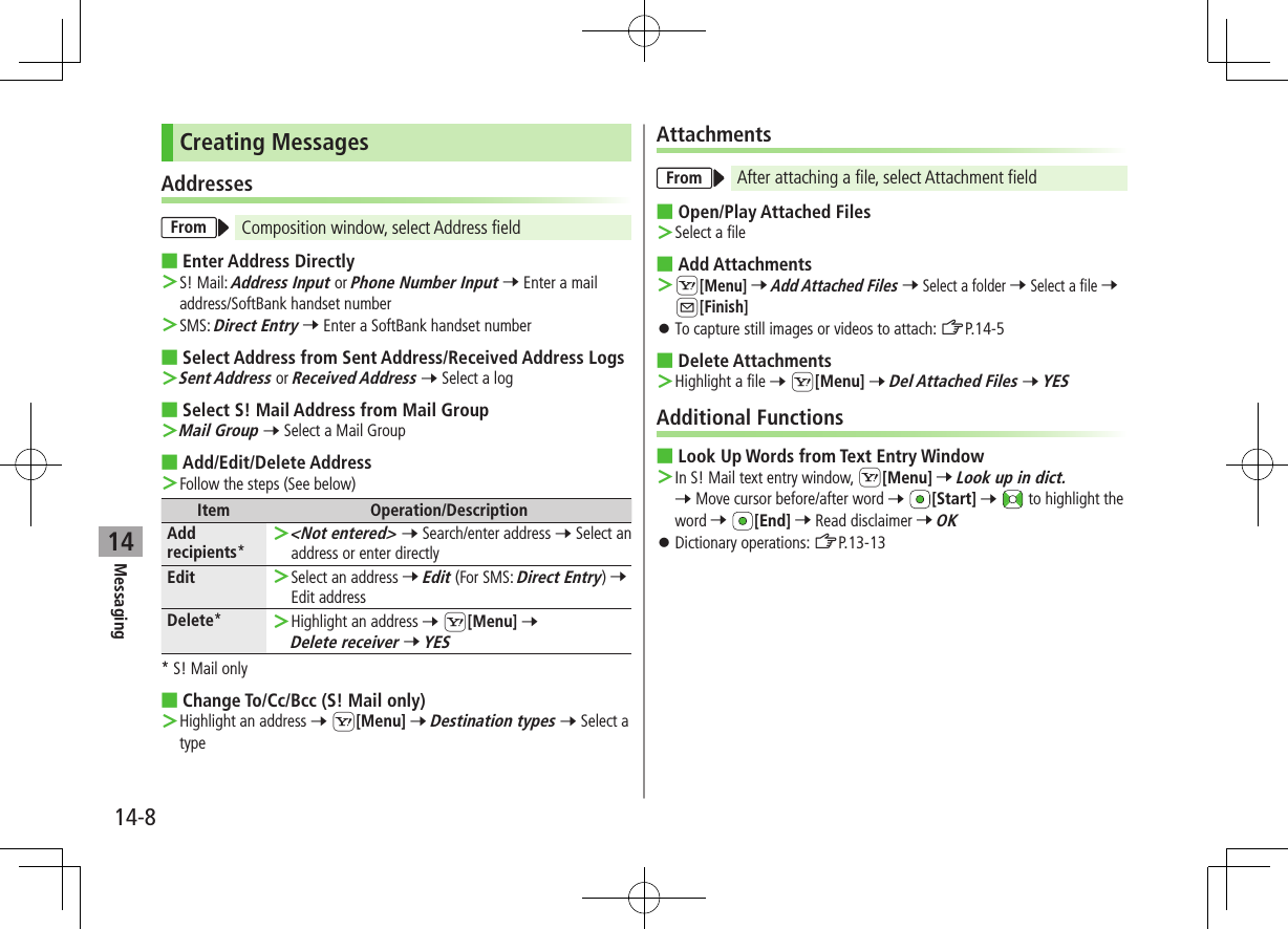 Messaging14-814Creating MessagesAddressesFrom Composition window, select Address field ■Enter Address Directly ＞S! Mail: Address Input or Phone Number Input 7 Enter a mail address/SoftBank handset number ＞SMS: Direct Entry 7 Enter a SoftBank handset number ■Select Address from Sent Address/Received Address Logs ＞Sent Address or Received Address 7 Select a log ■Select S! Mail Address from Mail Group ＞Mail Group 7 Select a Mail Group ■Add/Edit/Delete Address ＞Follow the steps (See below)Item Operation/DescriptionAdd recipients* ＞&lt;Not entered&gt; 7 Search/enter address 7 Select an address or enter directlyEdit  ＞Select an address 7 Edit (For SMS: Direct Entry) 7 Edit addressDelete* ＞Highlight an address 7 S[Menu] 7 Delete receiver 7 YES* S! Mail only ■Change To/Cc/Bcc (S! Mail only) ＞Highlight an address 7 S[Menu] 7 Destination types 7 Select a typeAttachmentsFrom After attaching a file, select Attachment field ■Open/Play Attached Files ＞Select a file  ■Add Attachments ＞ S[Menu] 7 Add Attached Files 7 Select a folder 7 Select a file 7 A[Finish] ⿟To capture still images or videos to attach: ZP.14-5 ■Delete Attachments ＞Highlight a file 7 S[Menu] 7 Del Attached Files 7 YESAdditional Functions ■Look Up Words from Text Entry Window ＞In S! Mail text entry window, S[Menu] 7 Look up in dict. 7 Move cursor before/after word 7 [Start] 7  to highlight the word 7 [End] 7 Read disclaimer 7 OK ⿟Dictionary operations: ZP.13-13