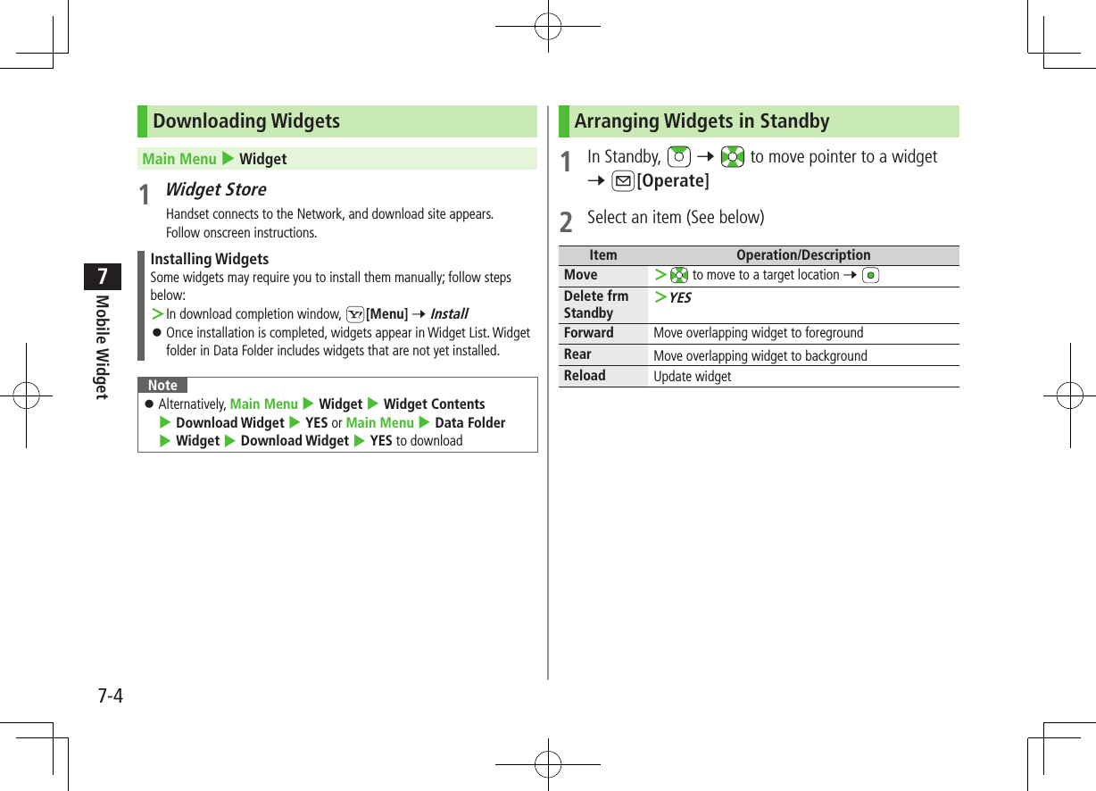 Mobile Widget7-47Downloading WidgetsMain Menu 4 Widget1 Widget StoreHandset connects to the Network, and download site appears.Follow onscreen instructions.Installing WidgetsSome widgets may require you to install them manually; follow steps below: ＞In download completion window, S[Menu] 7 Install ⿟Once installation is completed, widgets appear in Widget List. Widget folder in Data Folder includes widgets that are not yet installed.Note ⿟Alternatively, Main Menu 4 Widget 4 Widget Contents 4 Download Widget 4 YES or Main Menu 4 Data Folder 4 Widget 4 Download Widget 4 YES to downloadArranging Widgets in Standby1  In Standby,   7   to move pointer to a widget 7 A[Operate]2  Select an item (See below)Item Operation/DescriptionMove  ＞ to move to a target location 7 Delete frm Standby ＞YESForward Move overlapping widget to foregroundRear Move overlapping widget to backgroundReload Update widget
