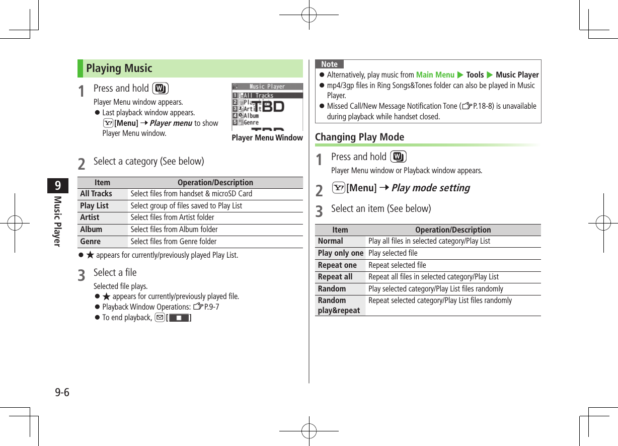 Music Player9-69Playing Music1  Press and hold Player Menu window appears. ⿟Last playback window appears. S[Menu] 7 Player menu to show Player Menu window. 2  Select a category (See below)Item Operation/DescriptionAll Tracks Select files from handset &amp; microSD CardPlay List Select group of files saved to Play ListArtist Select files from Artist folderAlbum Select files from Album folderGenreSelect files from Genre folder ⿟★ appears for currently/previously played Play List.3  Select a fileSelected file plays. ⿟★ appears for currently/previously played file. ⿟Playback Window Operations: ZP.9-7 ⿟To end playback, A[]Player Menu WindowNote ⿟Alternatively, play music from Main Menu 4 Tools 4 Music Player ⿟mp4/3gp files in Ring Songs&amp;Tones folder can also be played in Music Player. ⿟Missed Call/New Message Notification Tone (ZP.18-8) is unavailable during playback while handset closed.Changing Play Mode1  Press and hold Player Menu window or Playback window appears.2 S[Menu] 7 Play mode setting3  Select an item (See below)Item Operation/DescriptionNormal Play all files in selected category/Play ListPlay only one Play selected fileRepeat one Repeat selected fileRepeat all Repeat all files in selected category/Play ListRandom Play selected category/Play List files randomlyRandom play&amp;repeatRepeat selected category/Play List files randomly